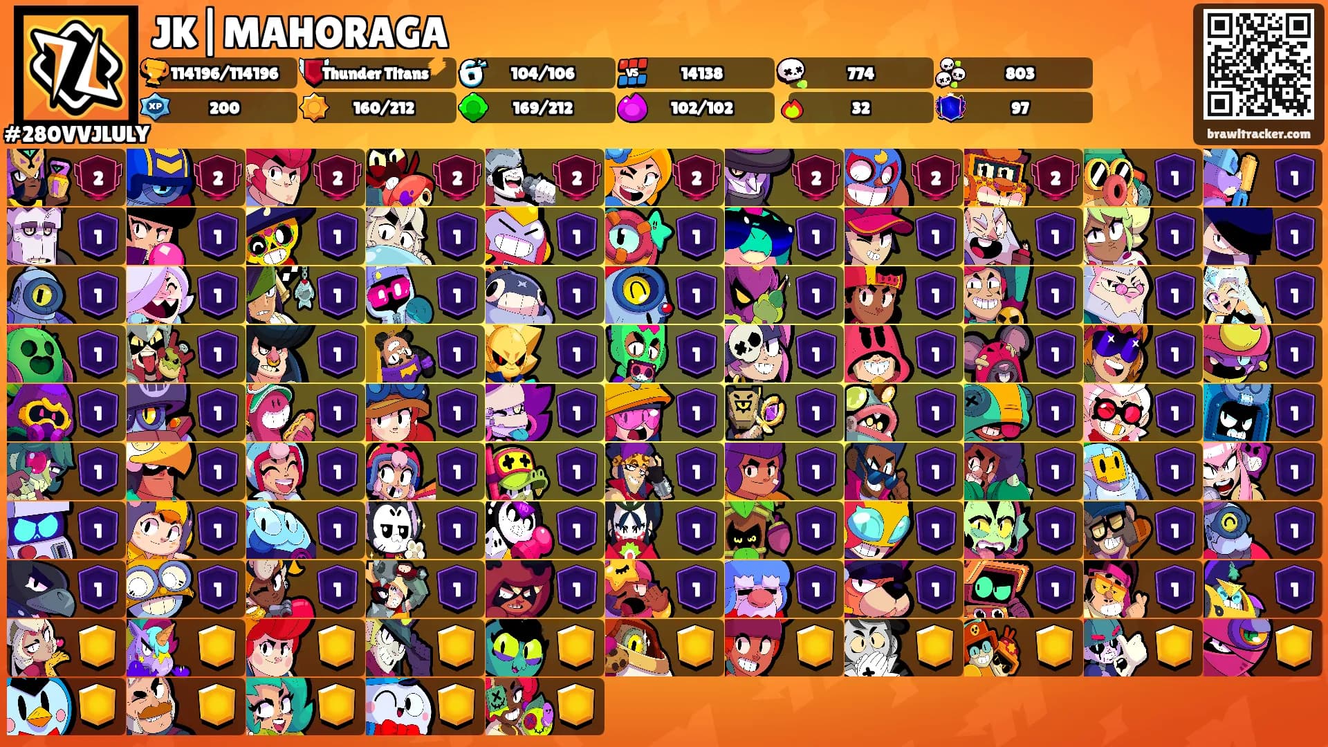 JK|MAHORAGA's Ranks