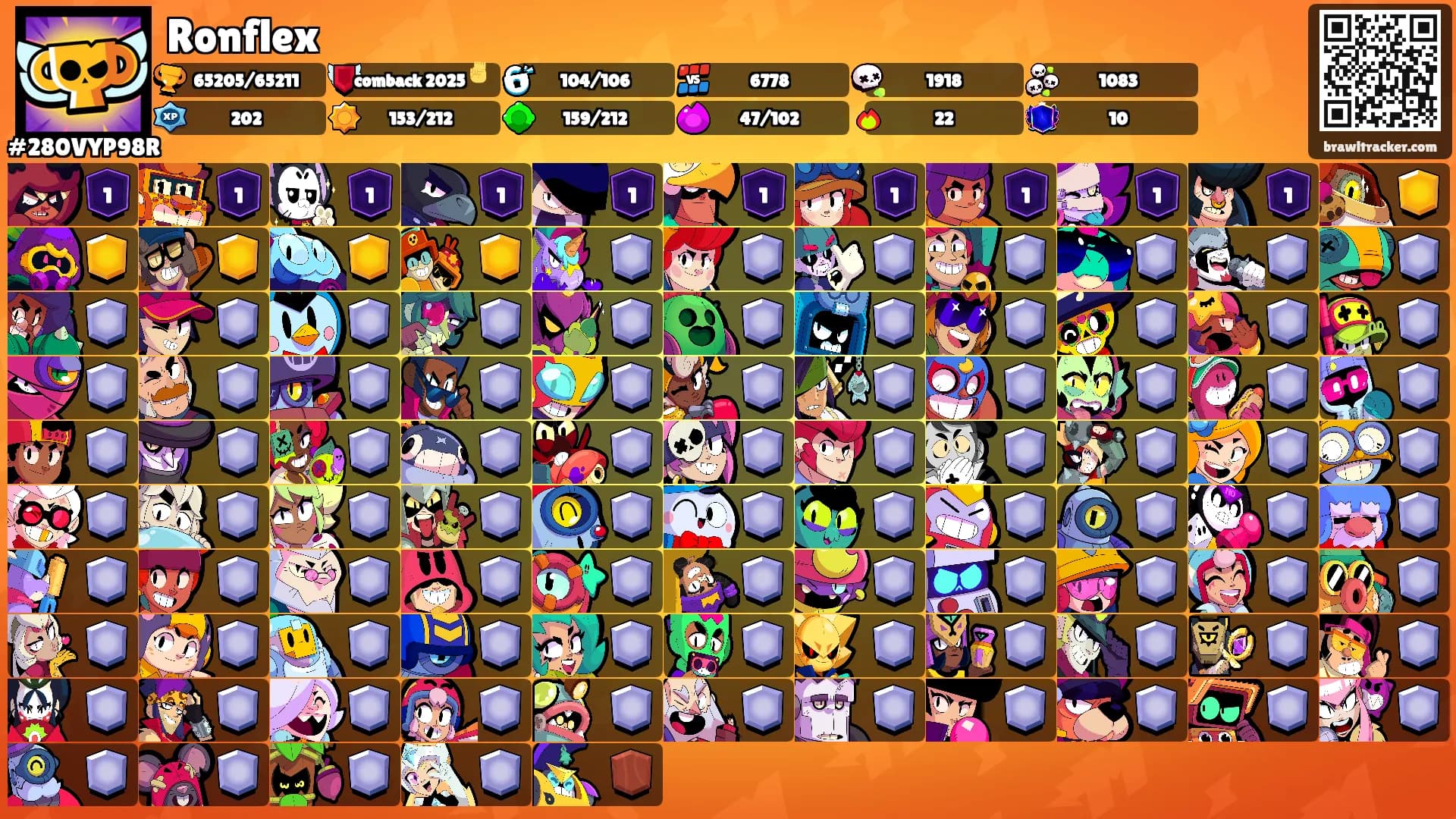 Ronflex's Ranks