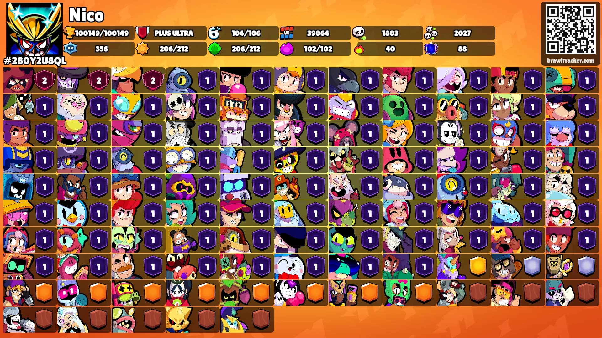 Nico's Ranks