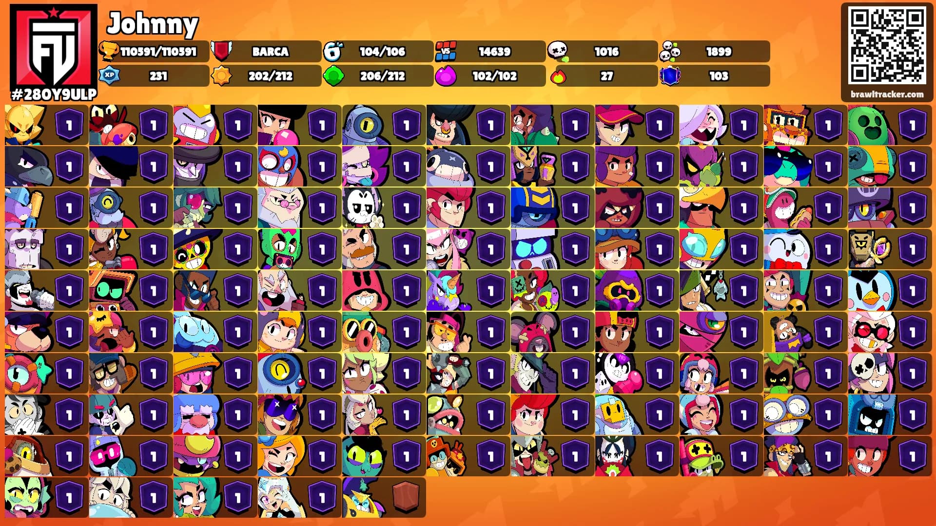 Johnny's Ranks