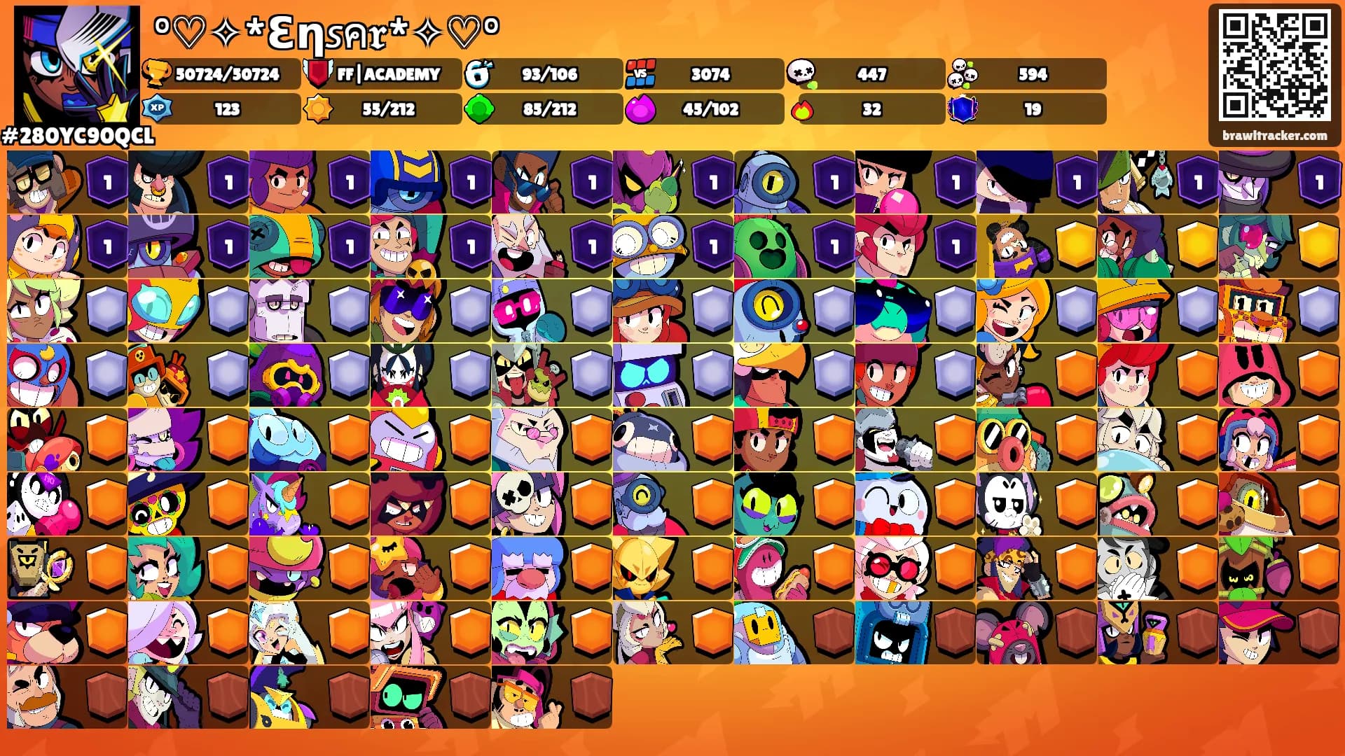°♡✧*Ɛη𝘴ค𝖗*✧♡°'s Ranks