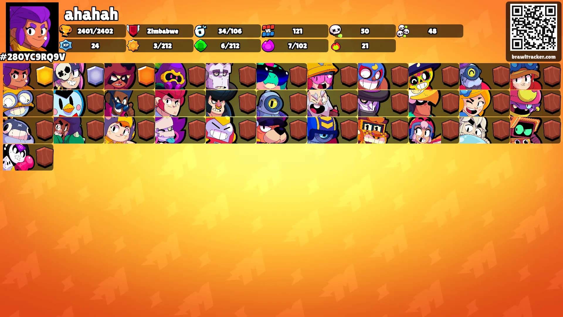 ahahah's Ranks