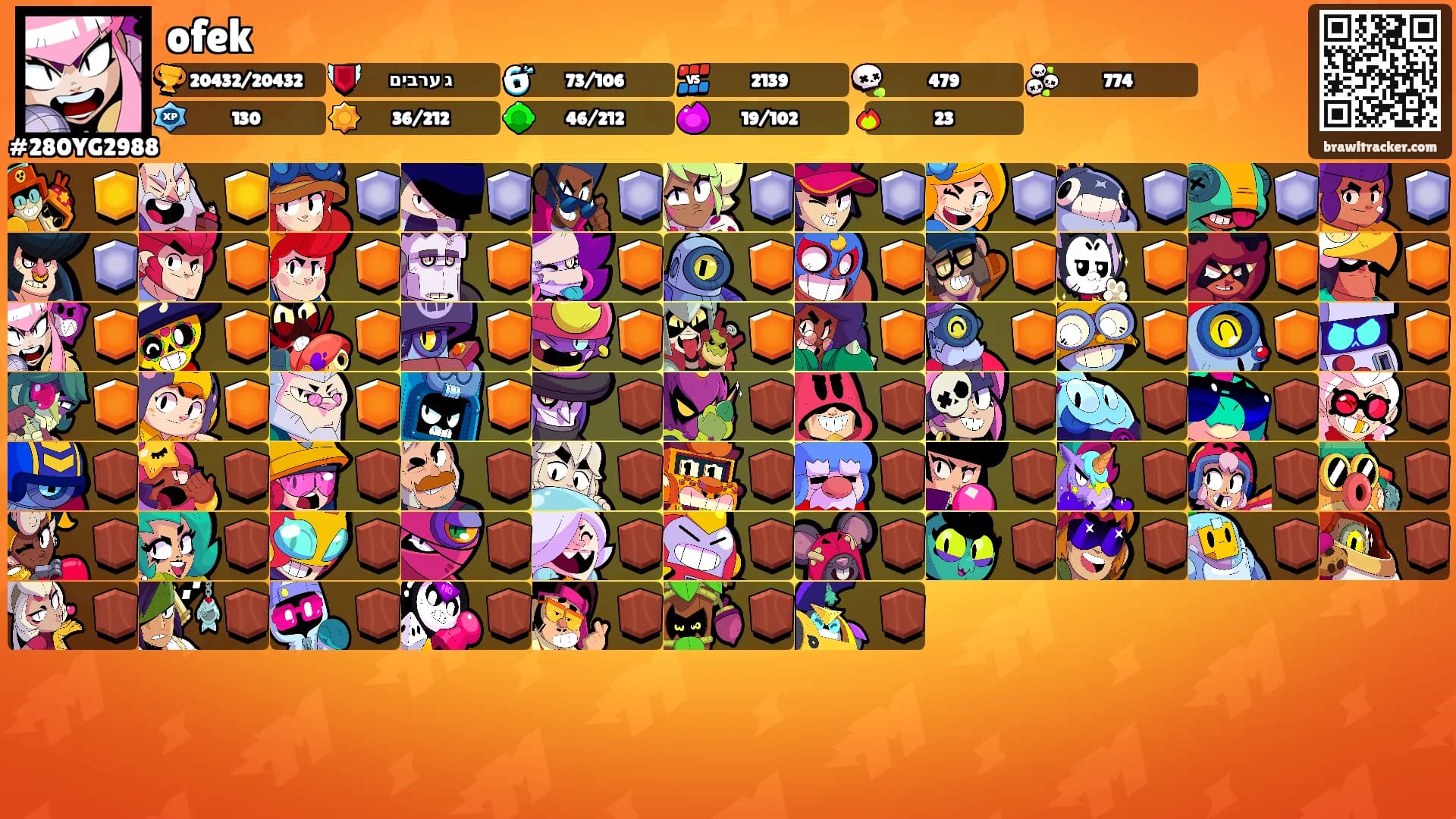 ofek's Ranks