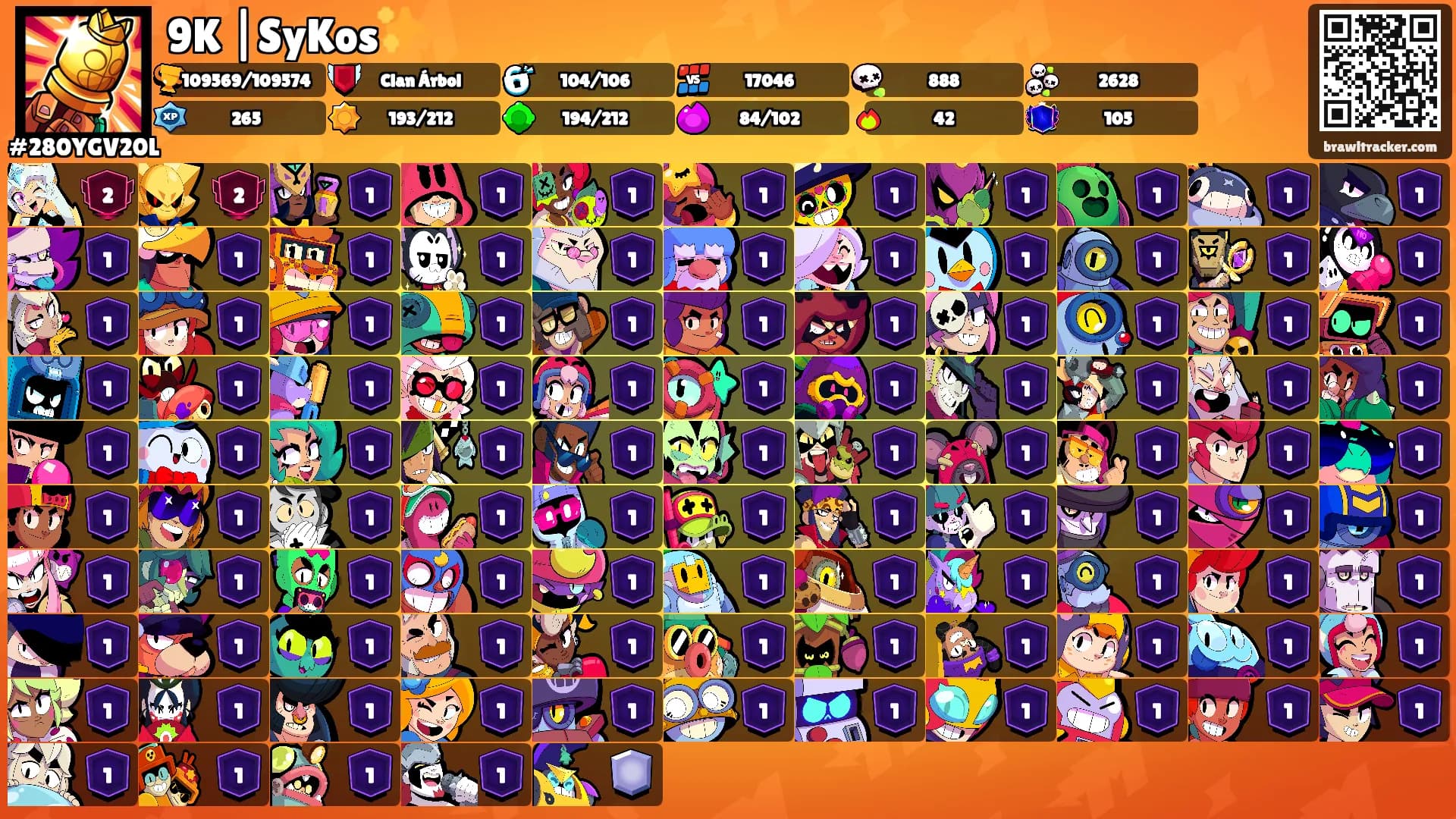 9K |SyKos✨'s Ranks
