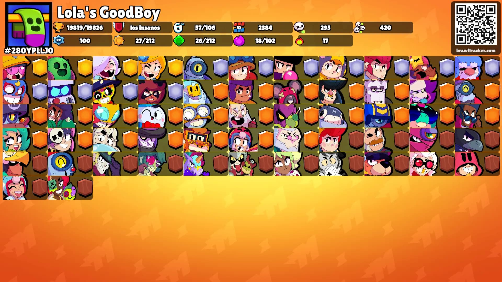 Lola's GoodBoy's Ranks
