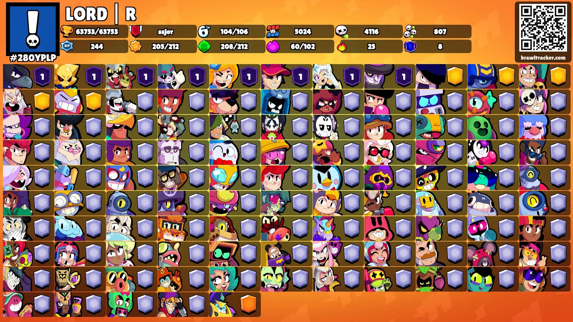 LORD | R's Ranks