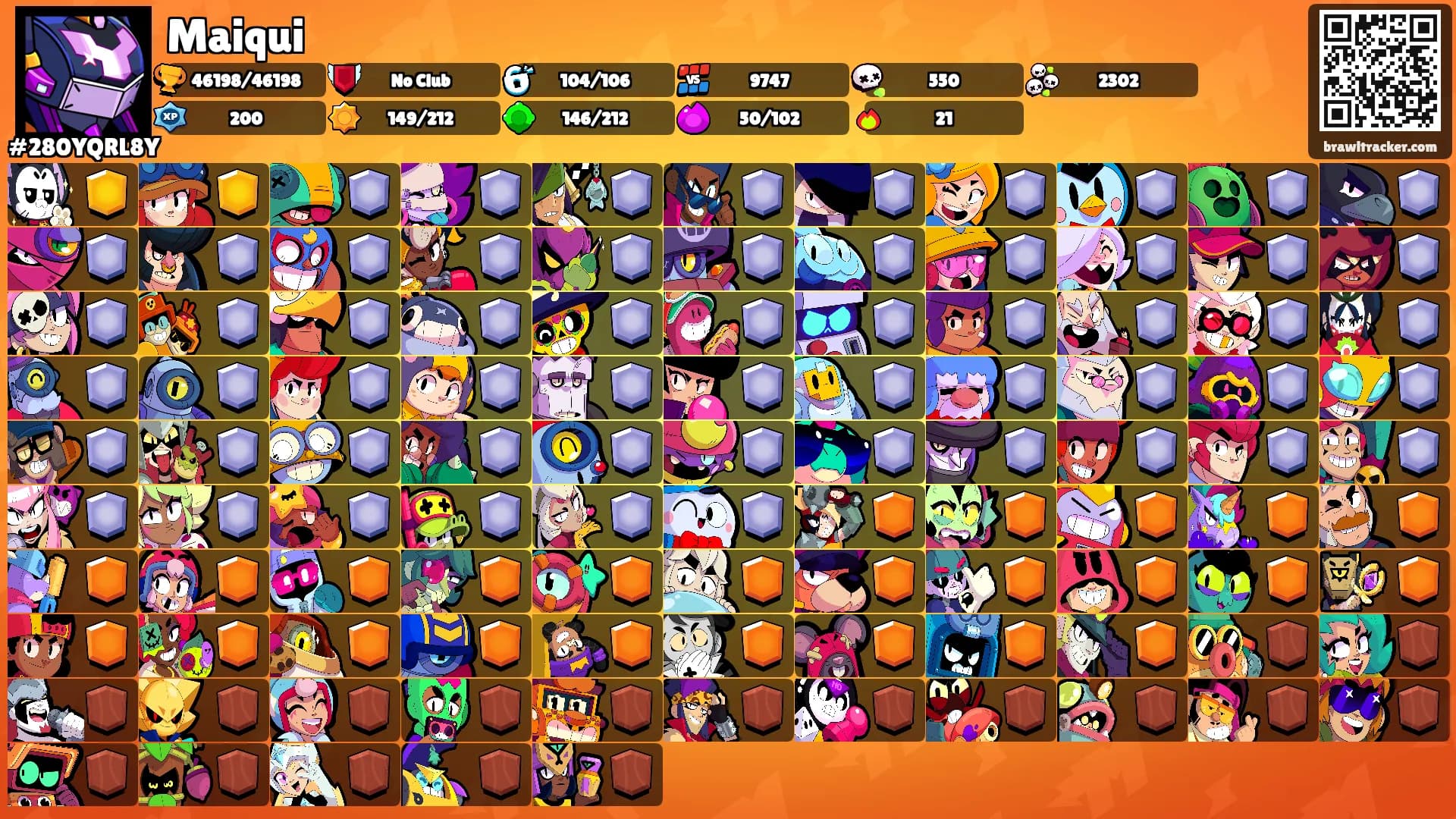 Maiqui's Ranks
