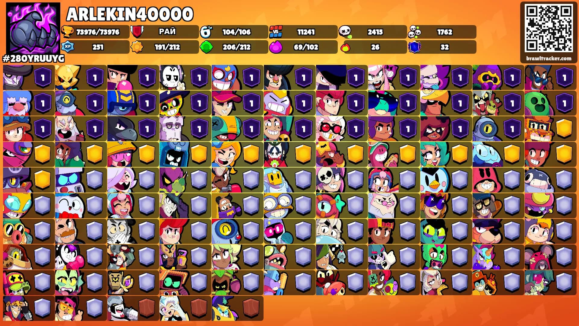 ARLEKIN40000's Ranks