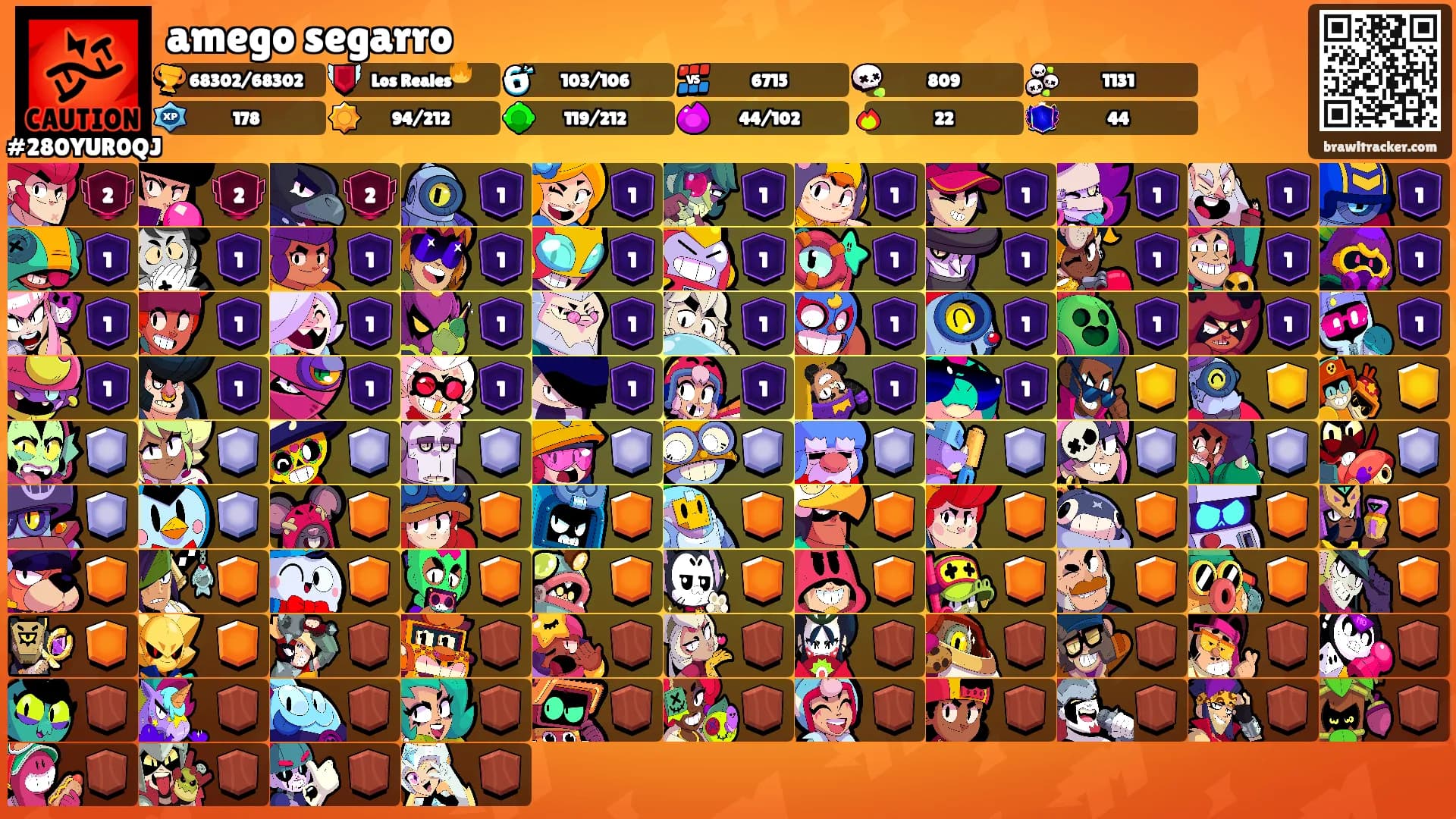 amego segarro's Ranks