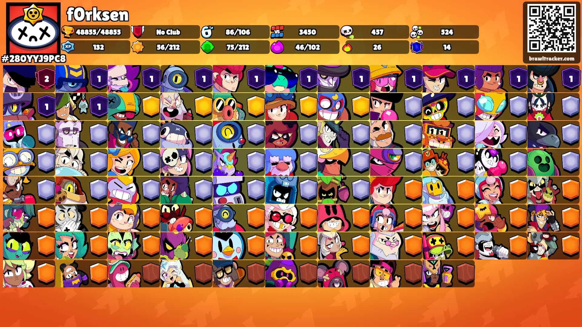 f0rksen's Ranks