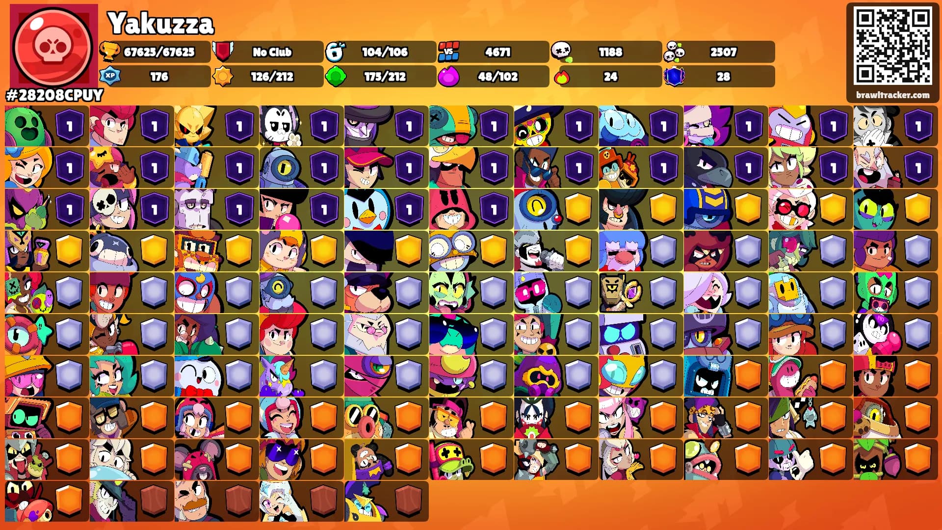Yakuzza's Ranks