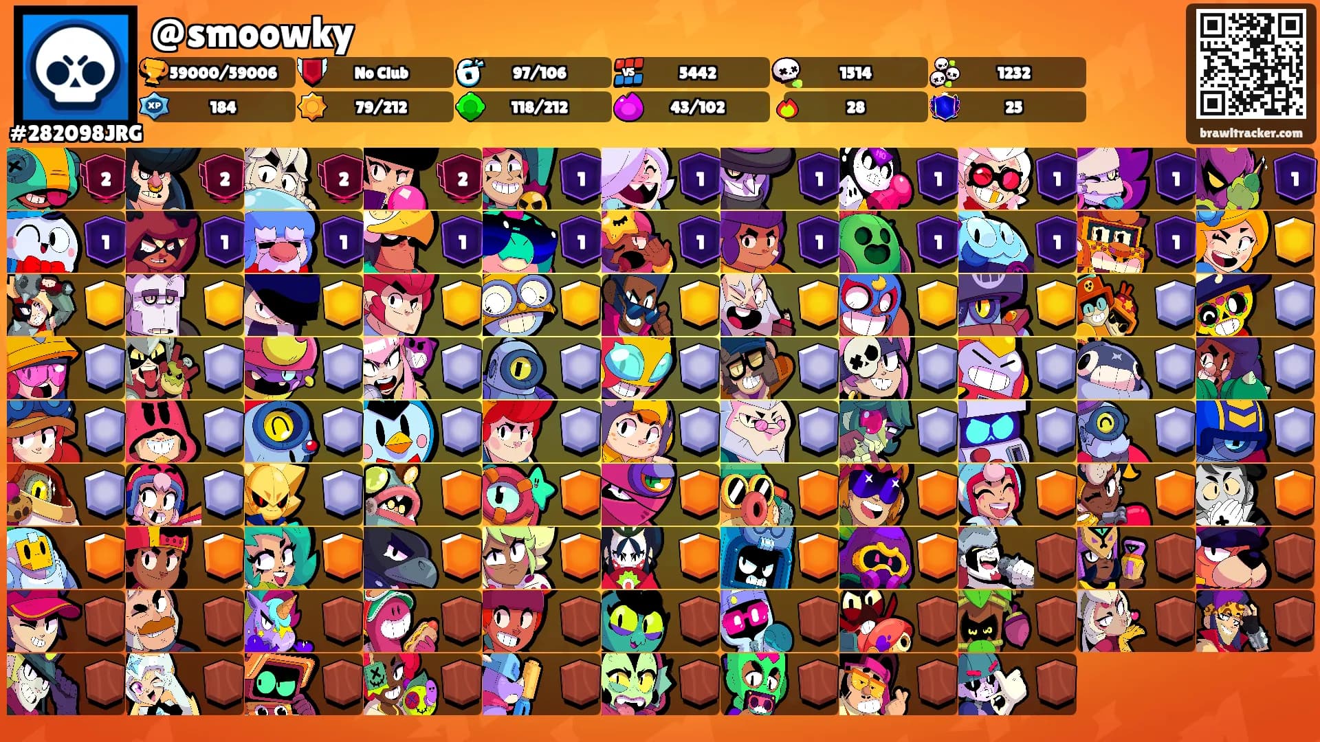 @smoowky's Ranks
