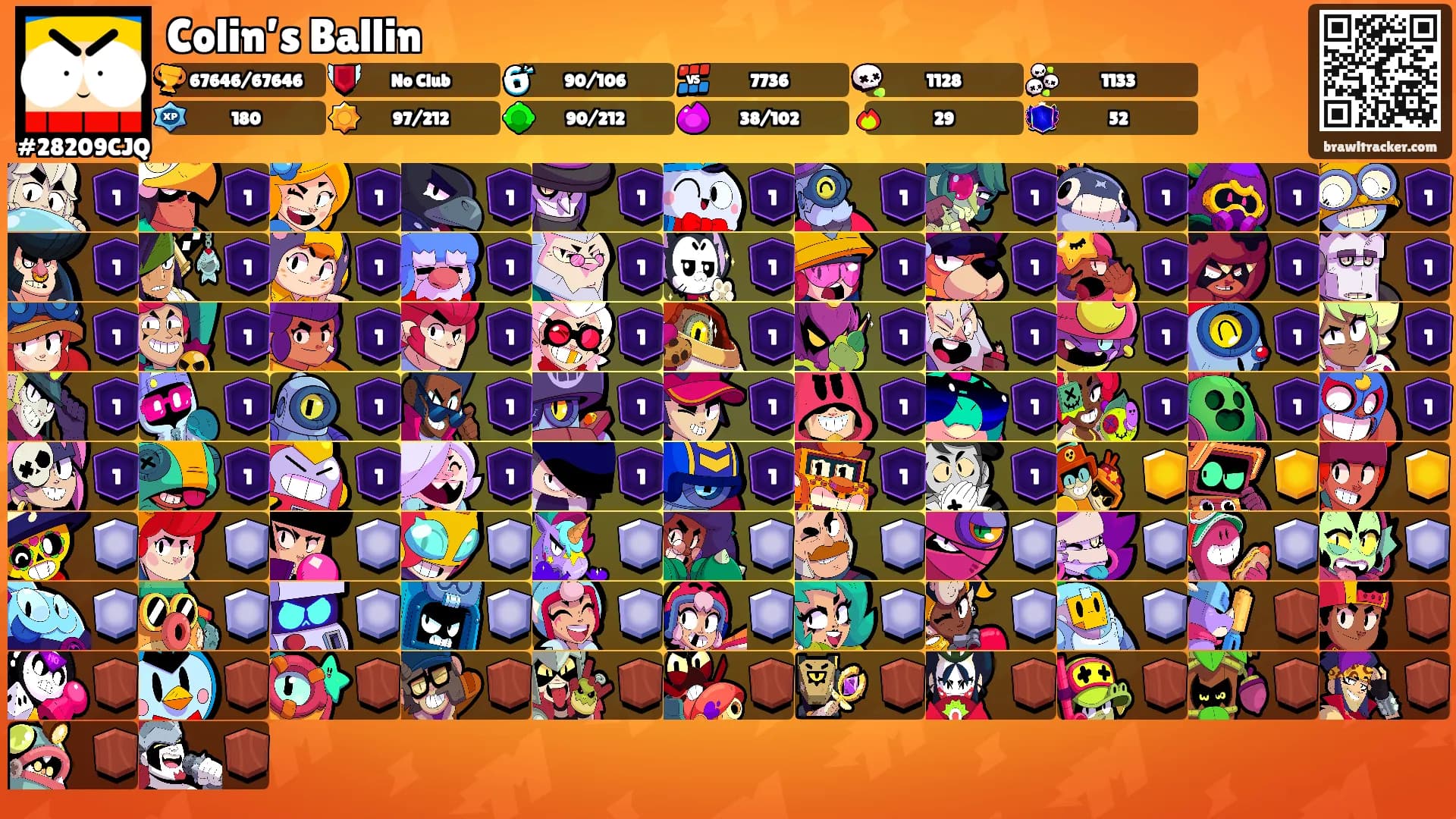 Colin’s Ballin's Ranks
