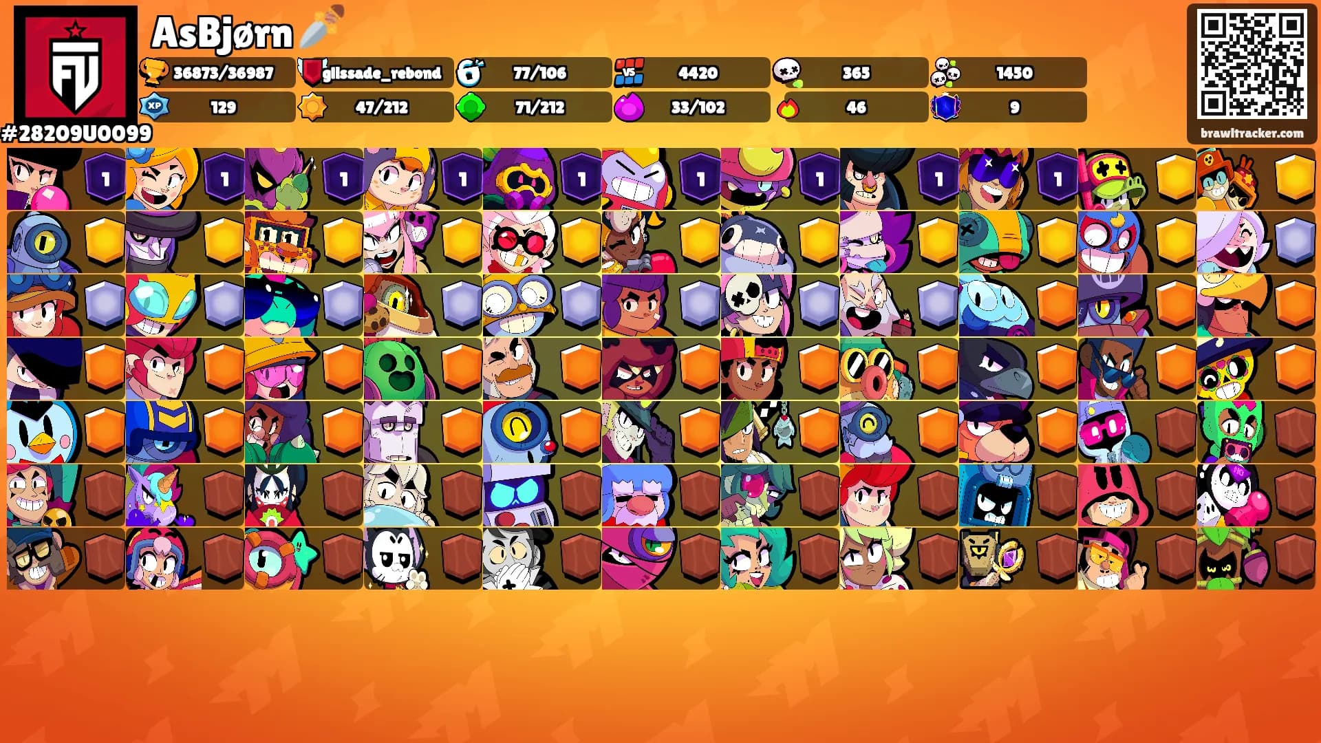 AsBjørn 🗡️'s Ranks