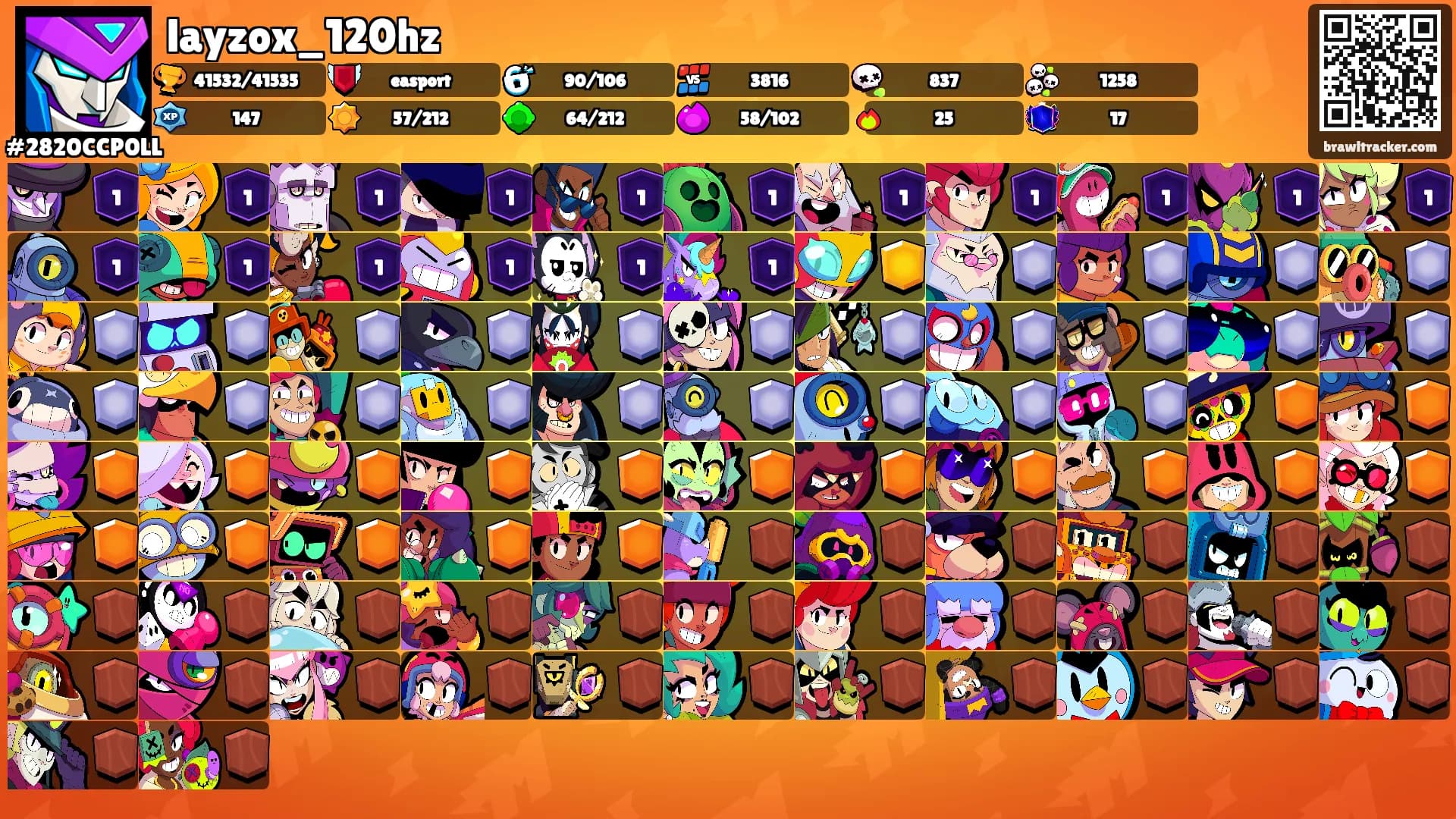 layzox_120hz's Ranks