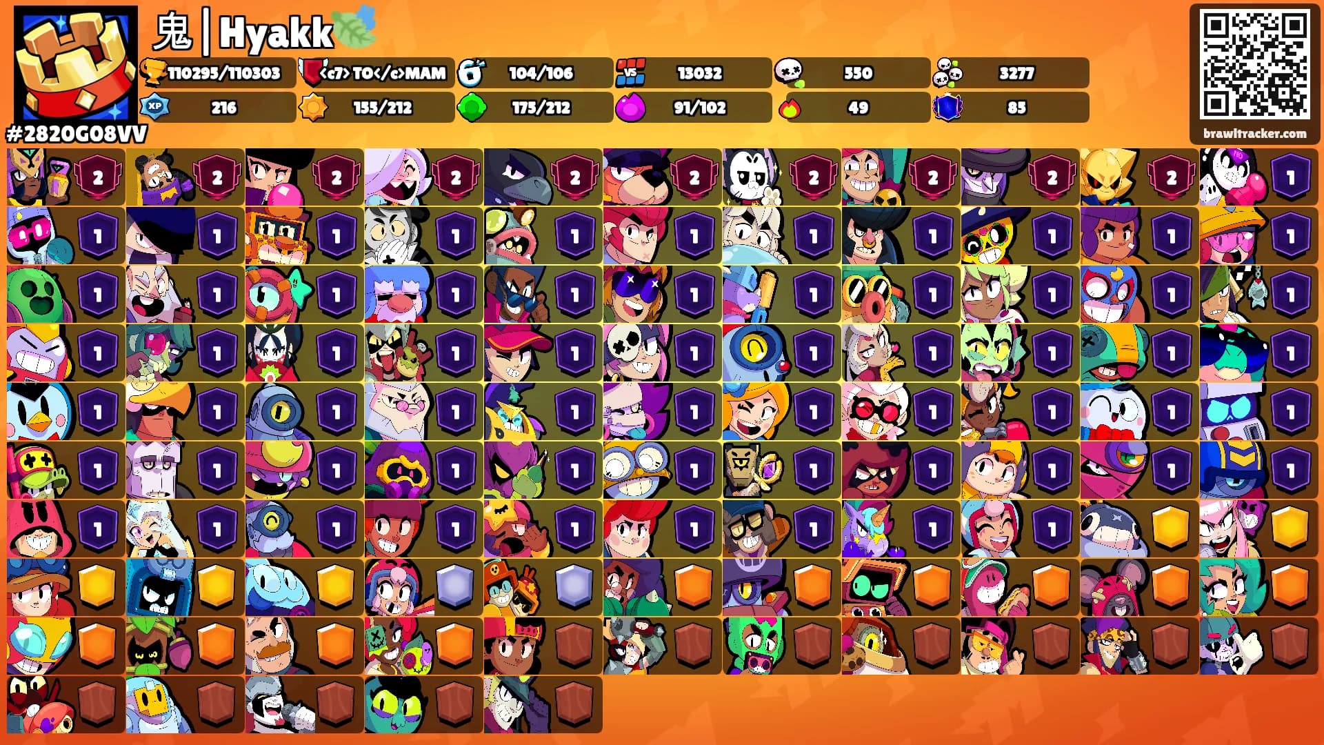 鬼|Hyakk🍃's Ranks