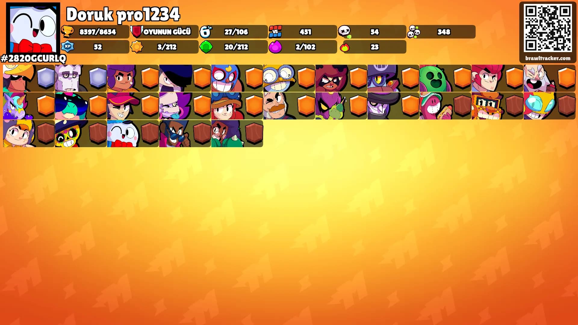 Doruk pro1234's Ranks