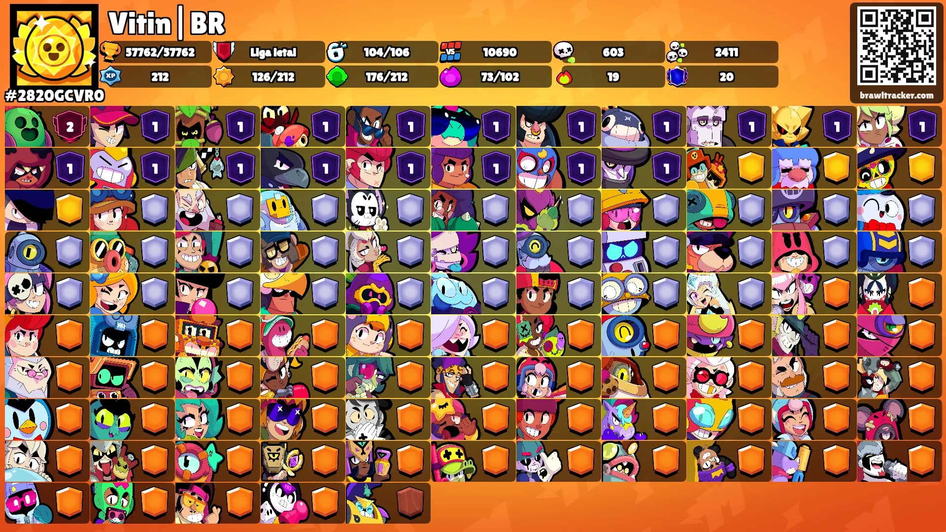 Vitin|BR's Ranks