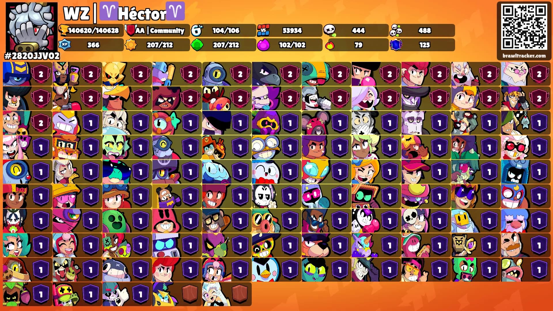 WZ|♈Héctor♈⚡'s Ranks