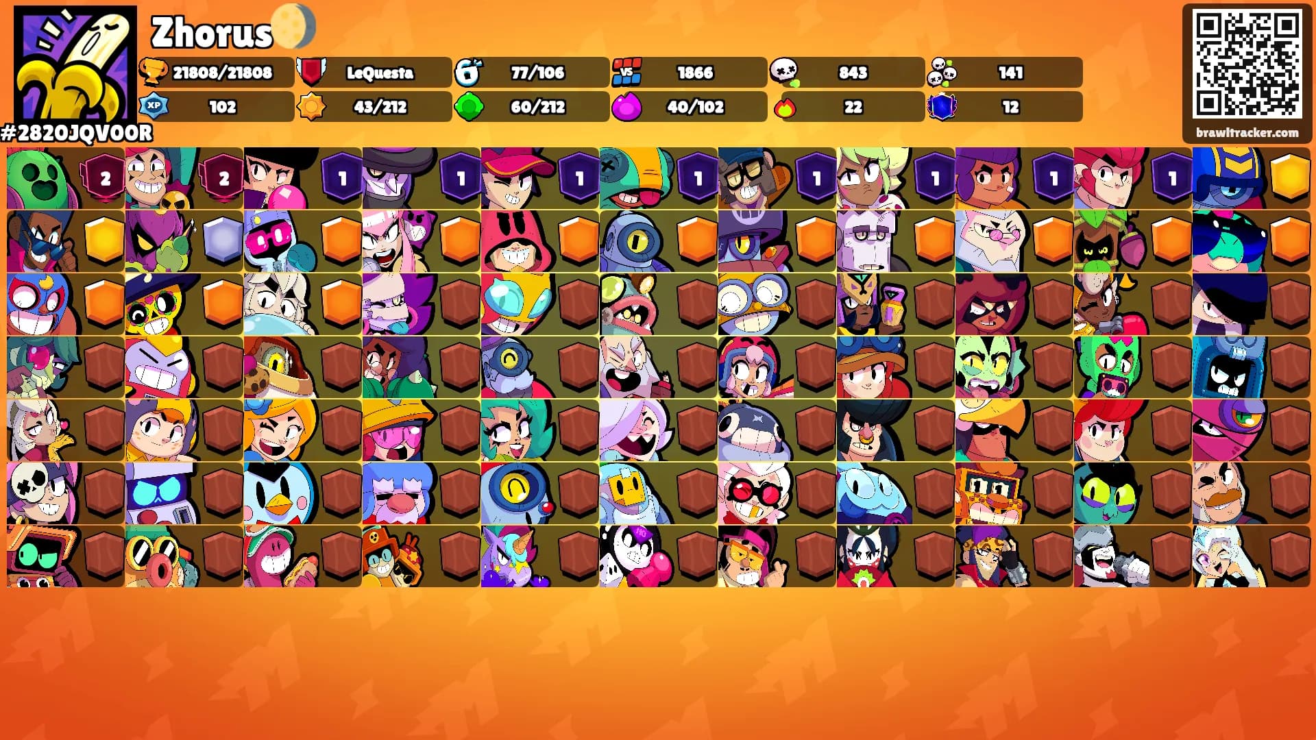 Zhorus🌖's Ranks