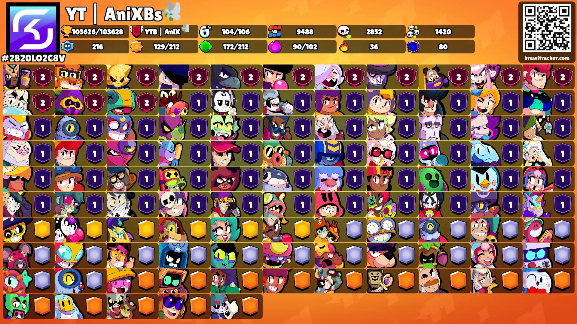 YT | AniXBs🕊️'s Ranks