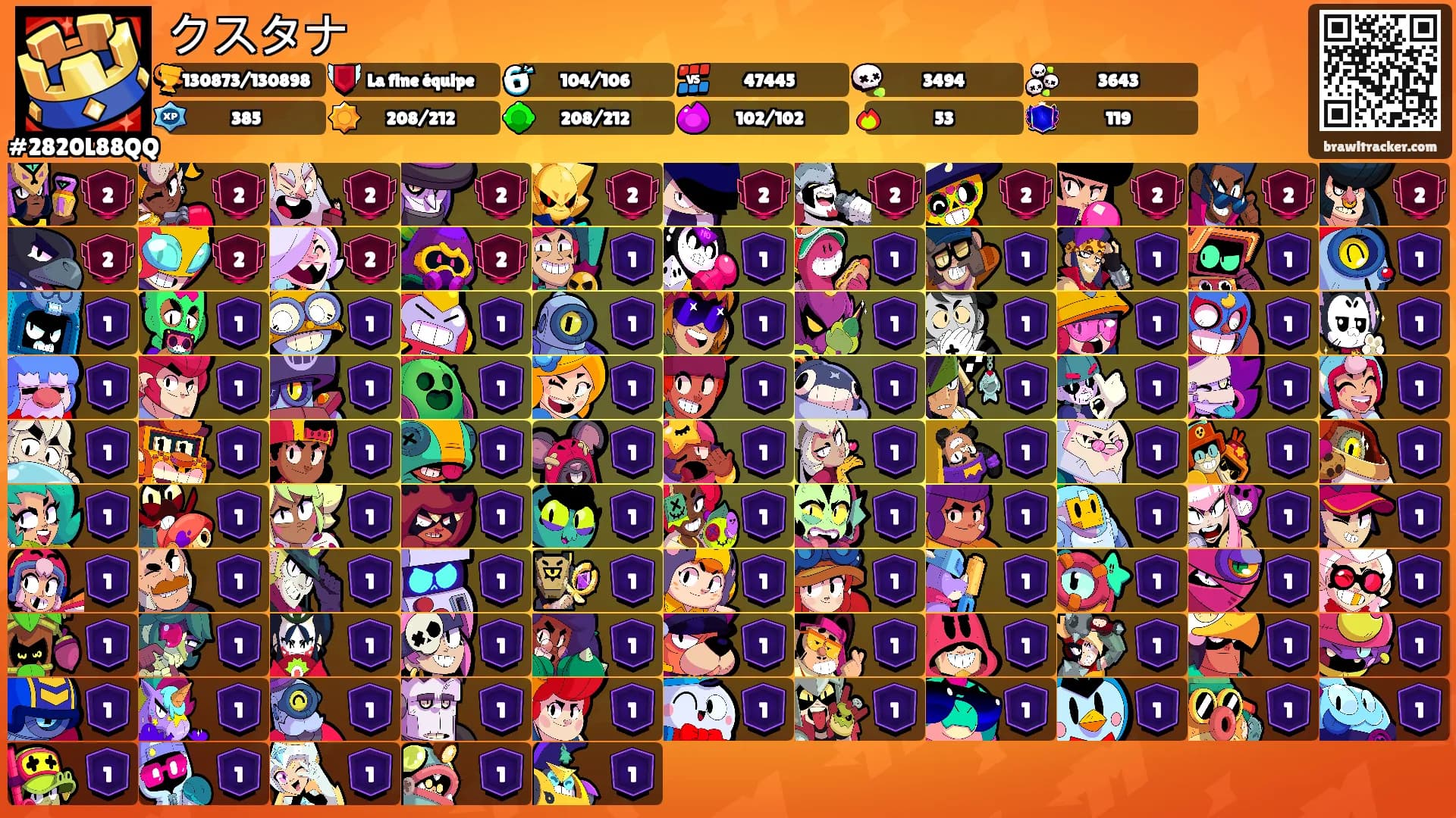 クスタナ's Ranks