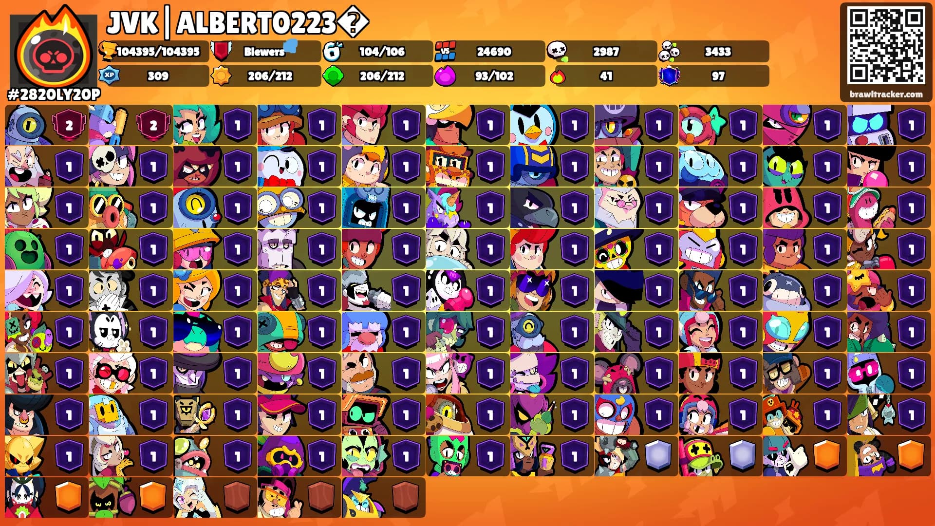 JVK|ALBERT0223�'s Ranks
