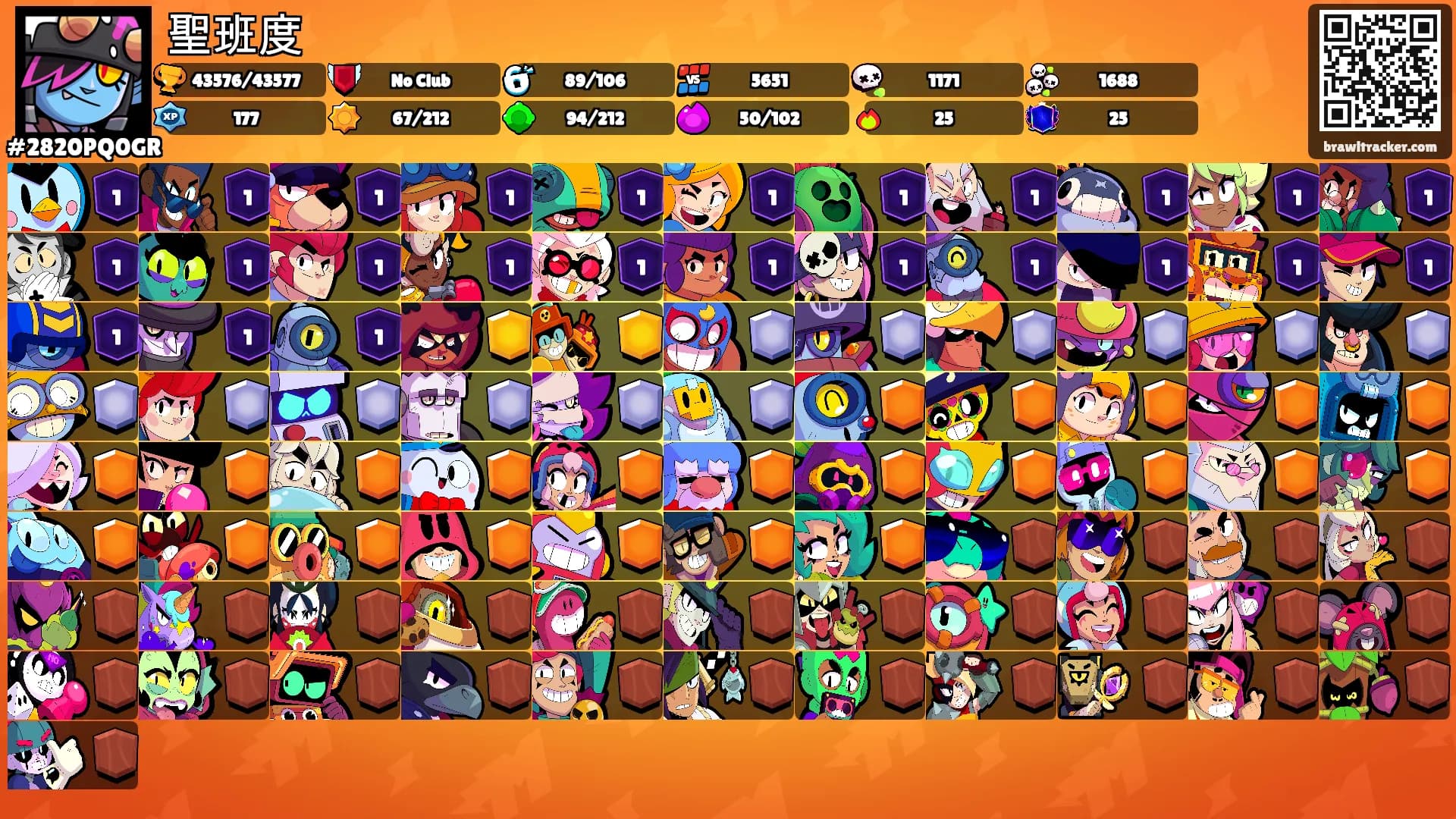 聖班度's Ranks