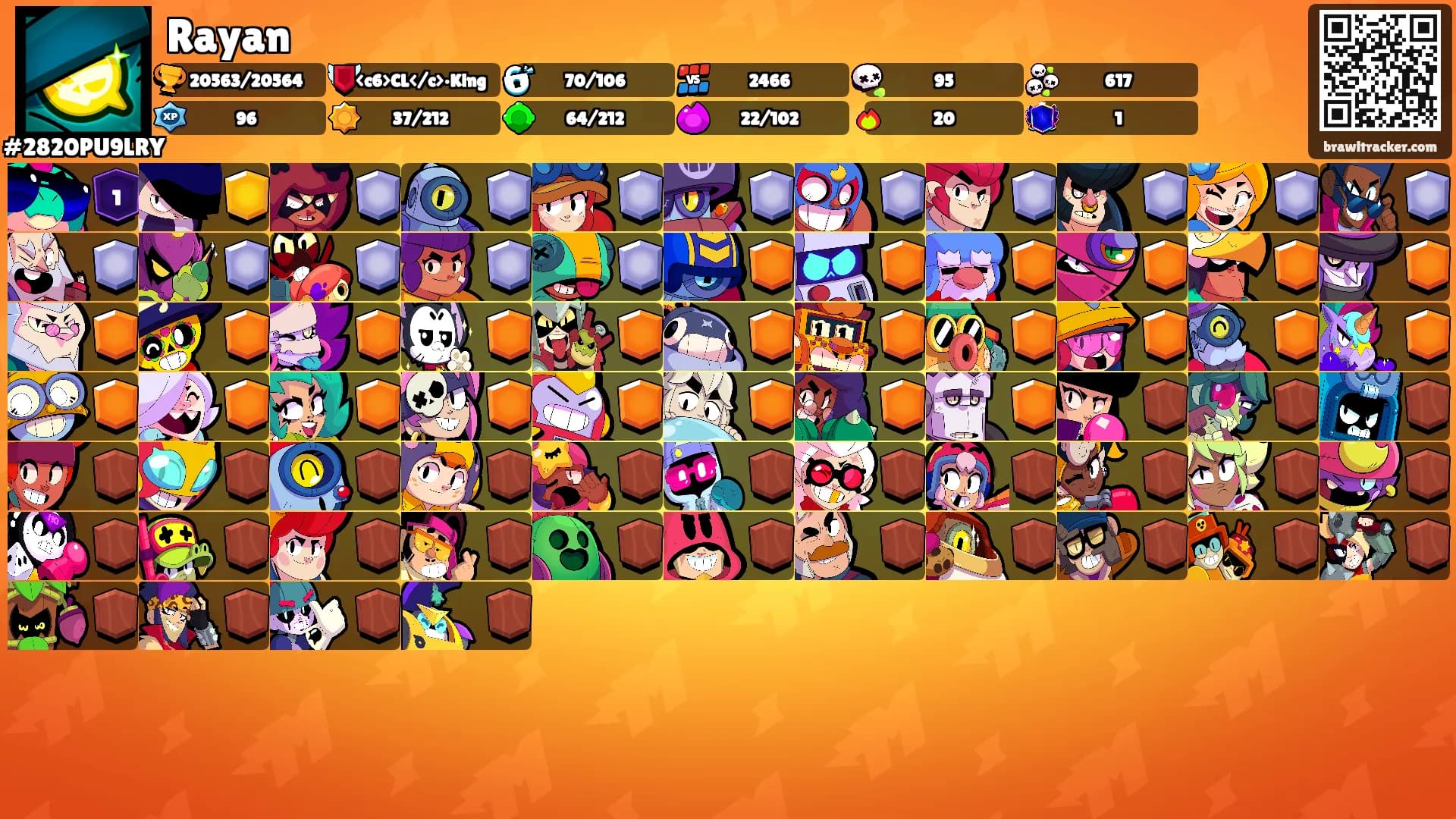 Rayan's Ranks