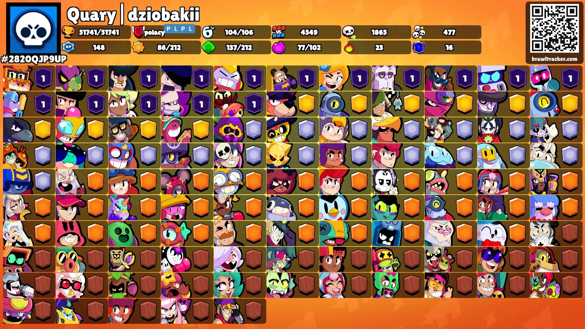 Quary|dziobakii's Ranks
