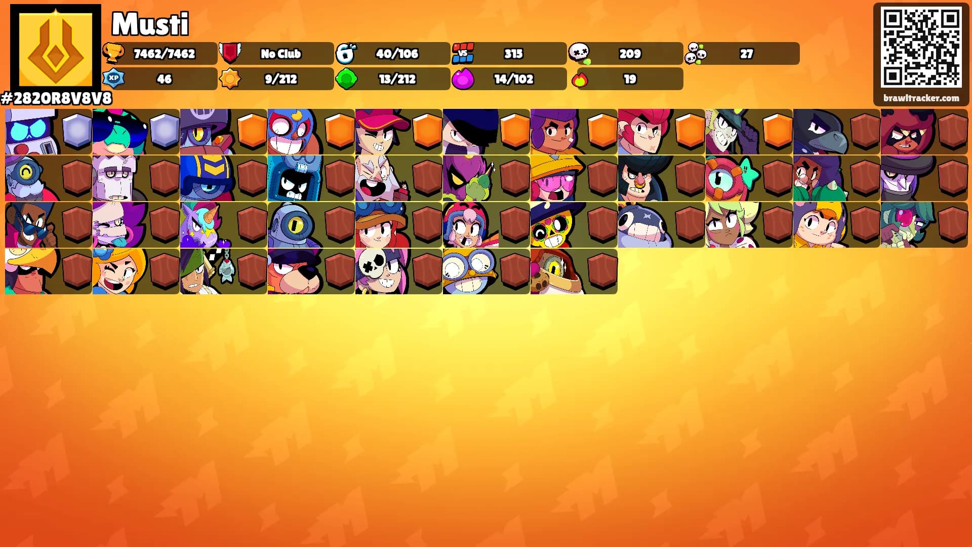 Musti's Ranks