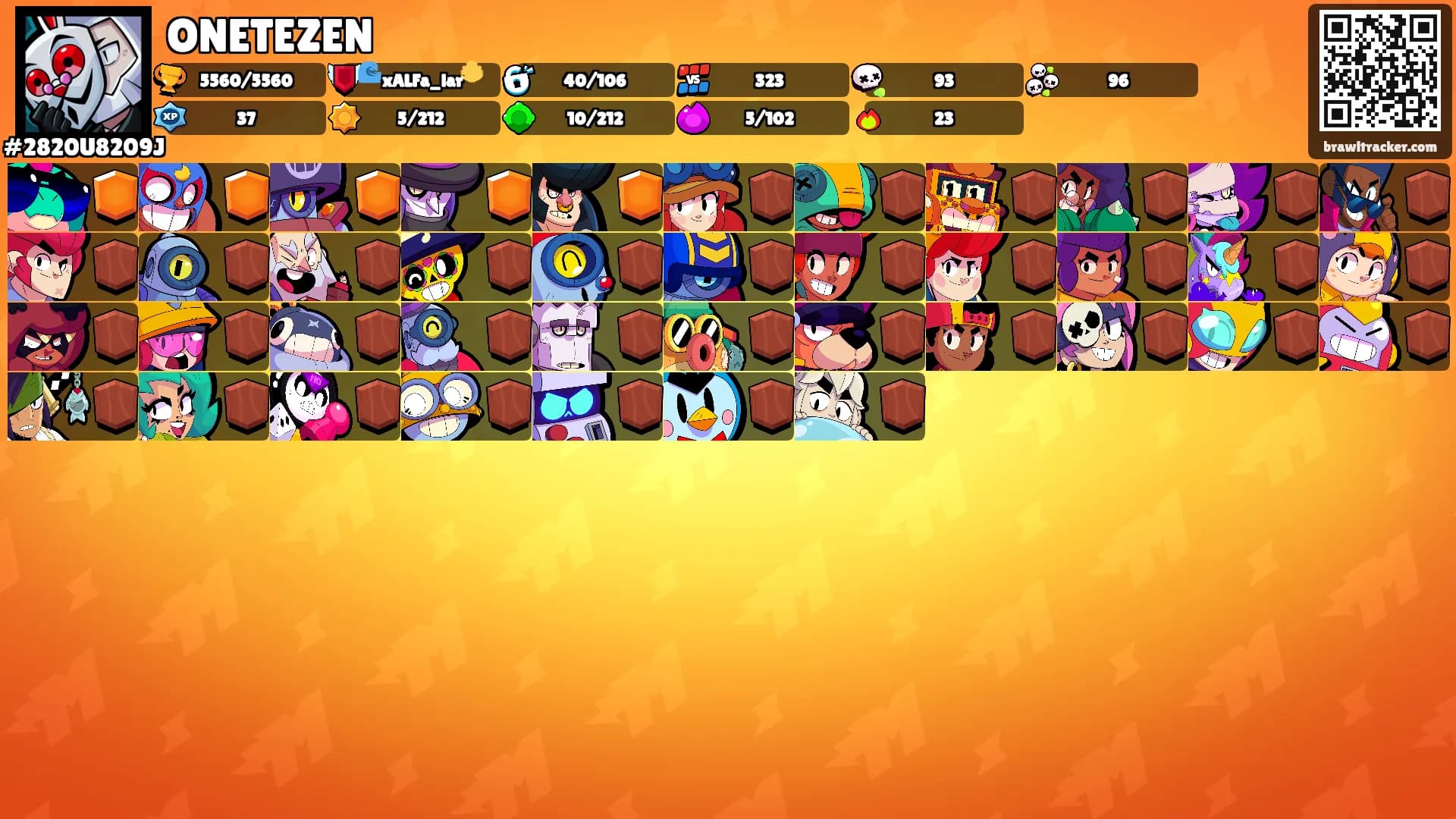 ONETEZEN's Ranks