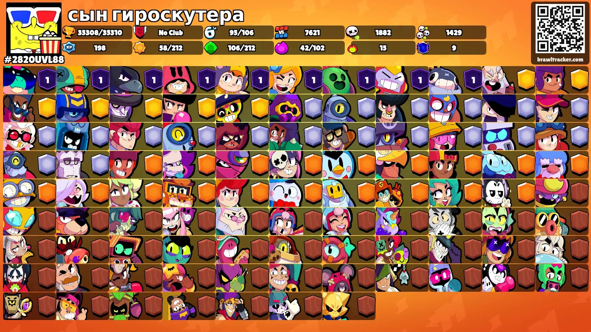 сын гироскутера's Ranks