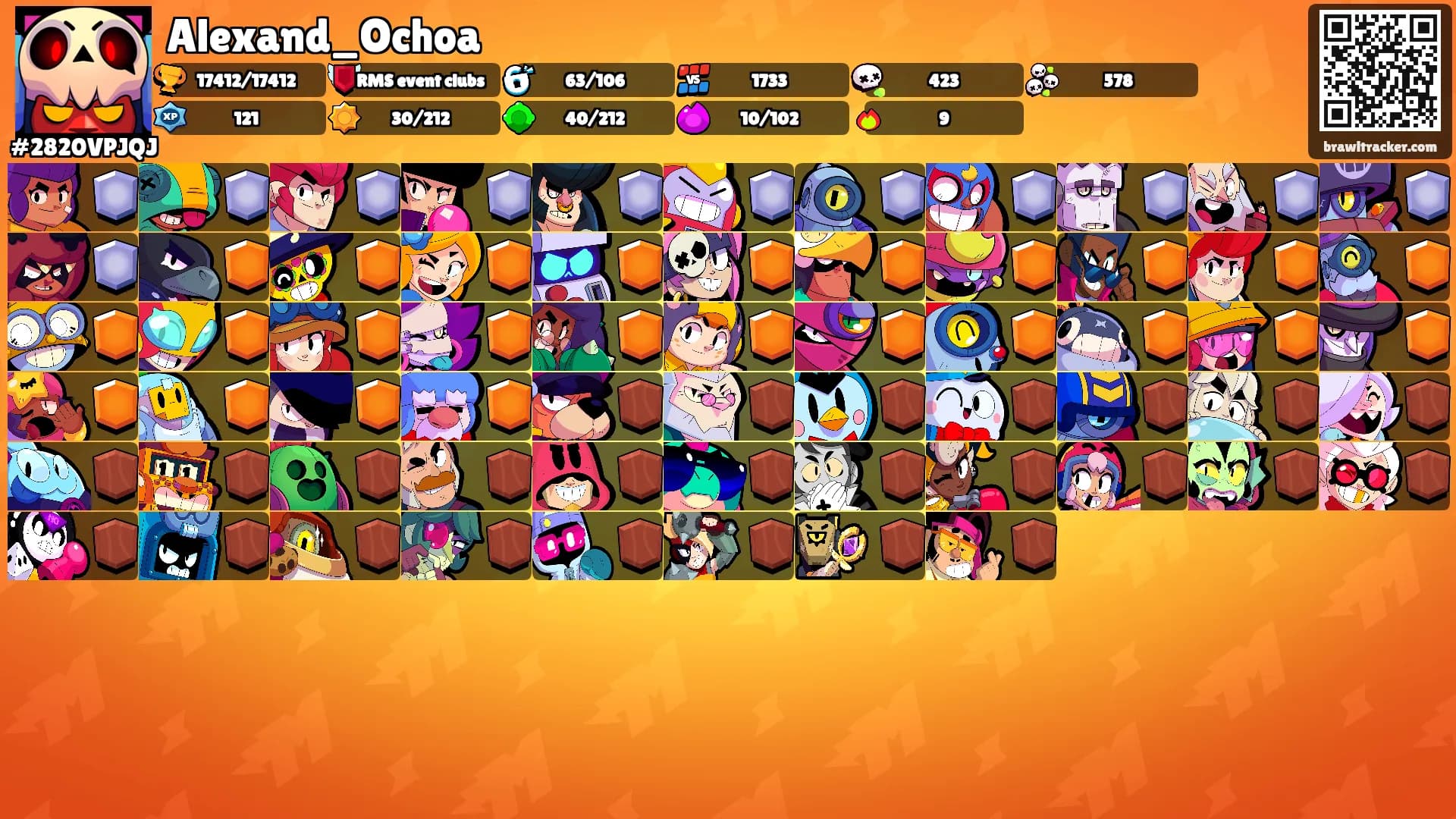 Alexand_Ochoa's Ranks