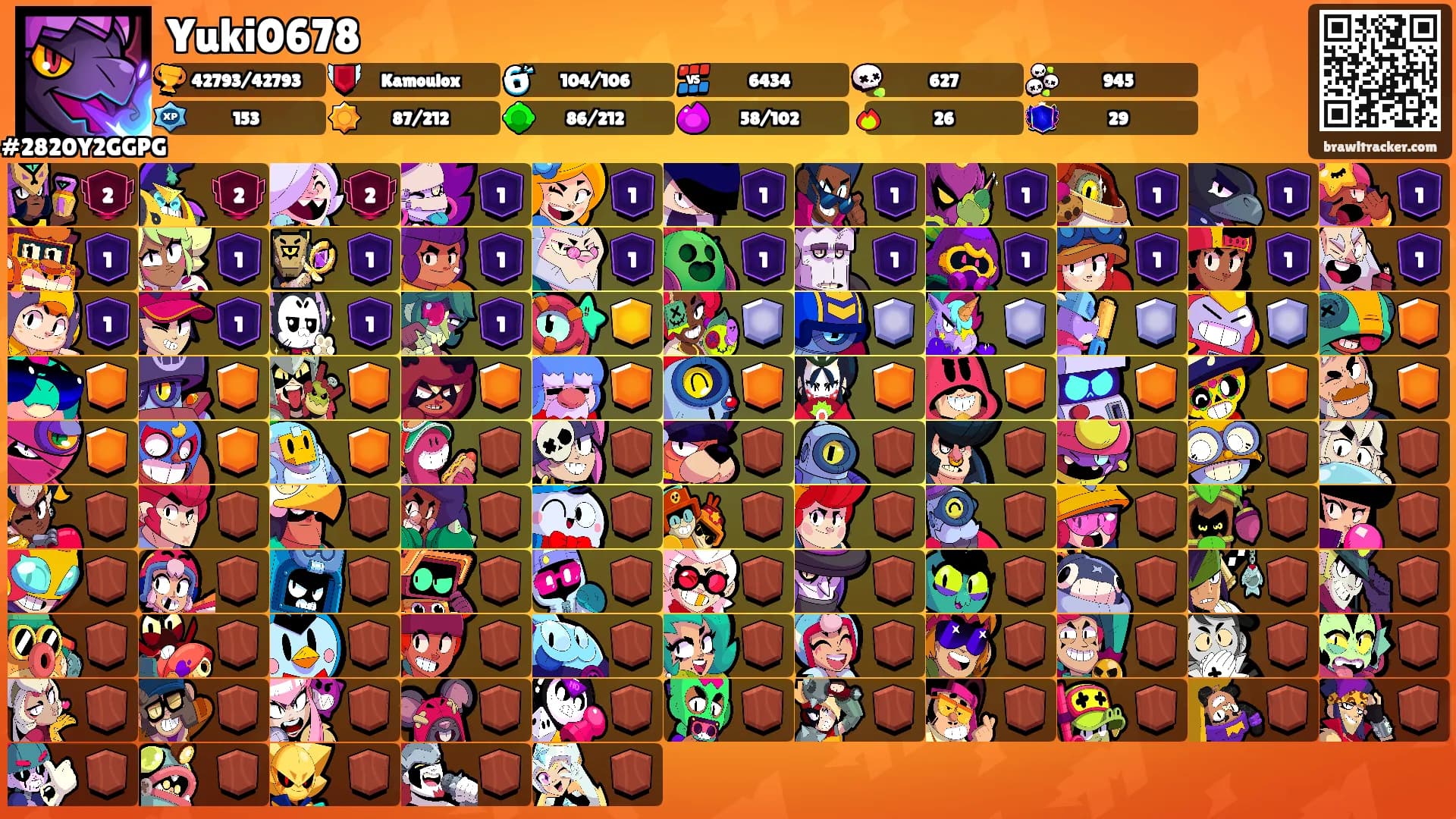 Yuki0678's Ranks