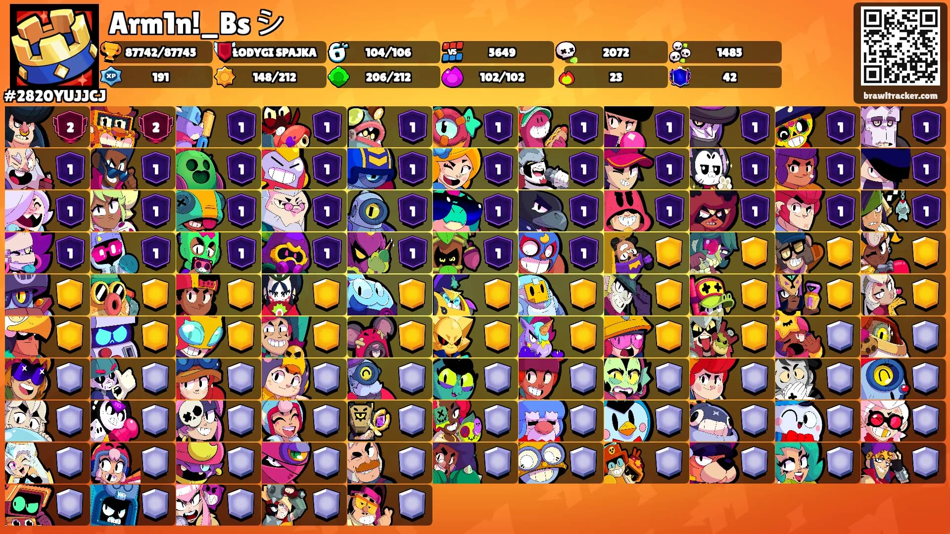 Arm1n!_Bs シ's Ranks