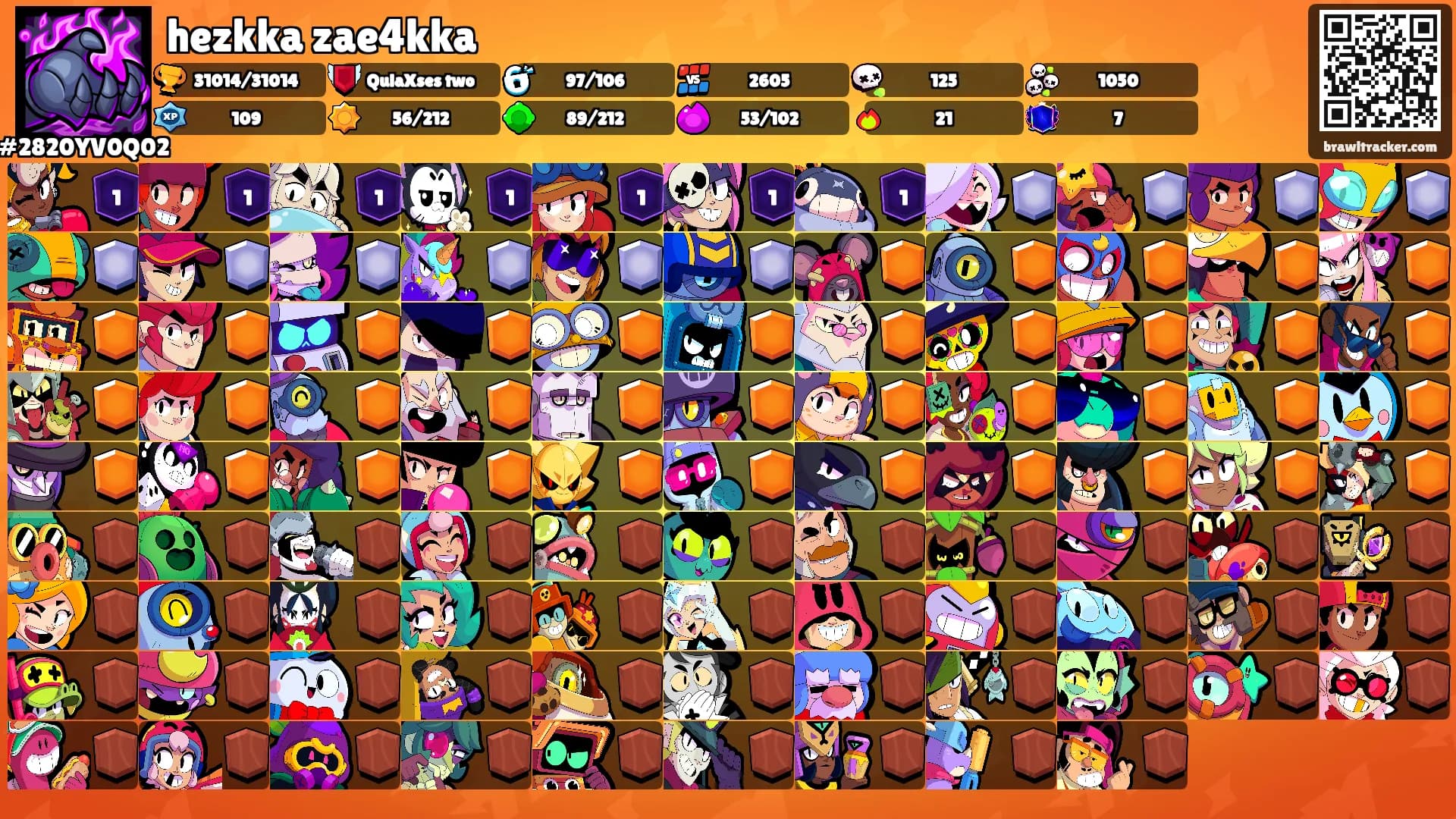 hezkka zae4kka's Ranks