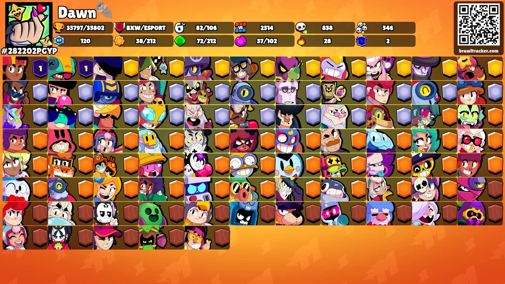 Dawn🦦's Ranks