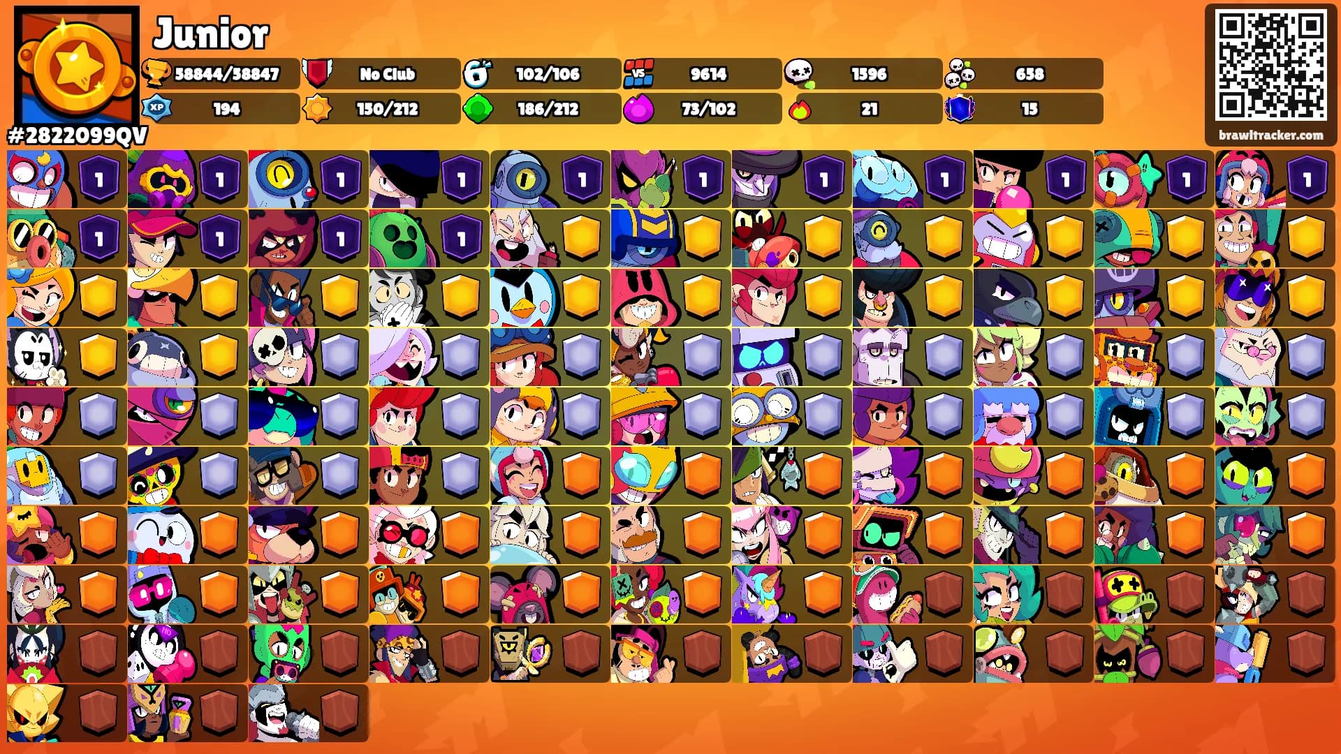 Junior's Ranks
