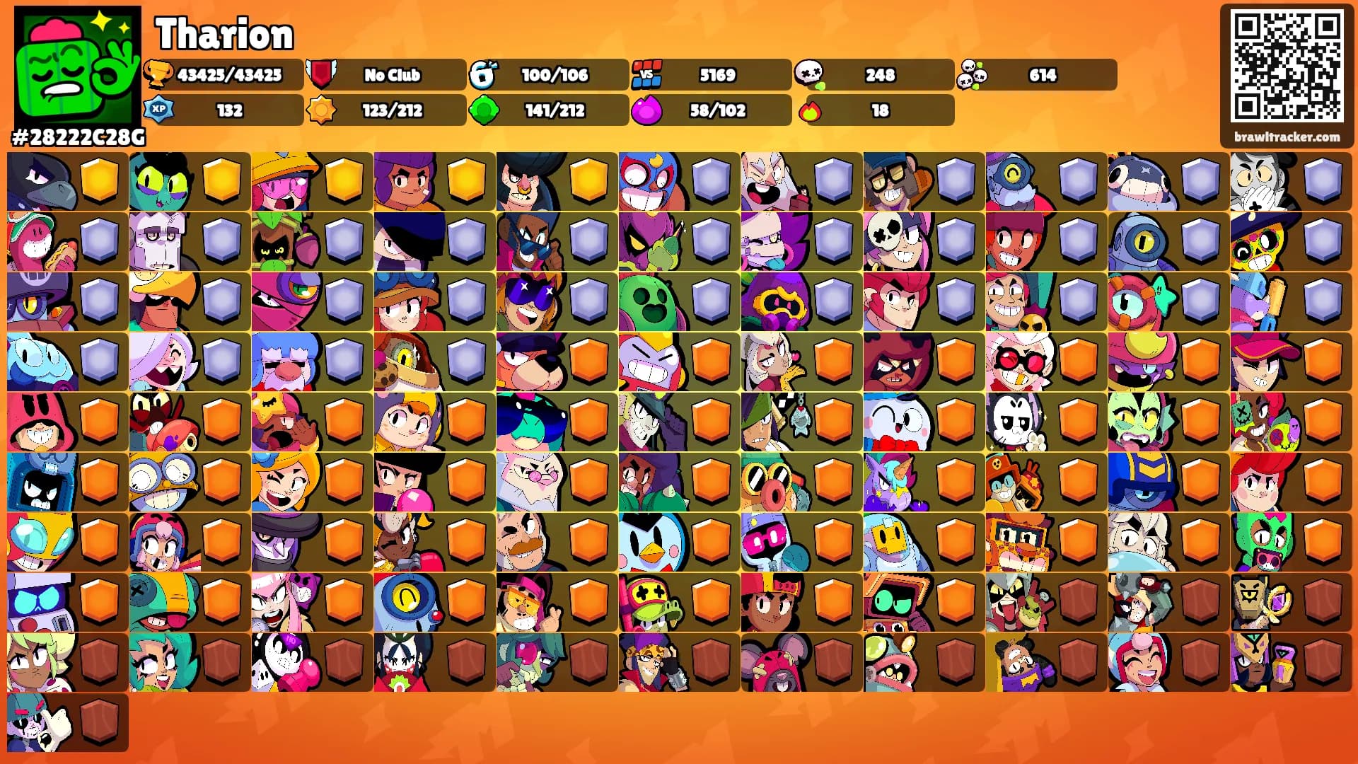 Tharion's Ranks