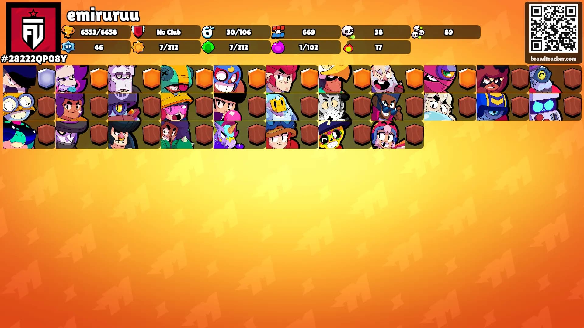 emiruruu's Ranks
