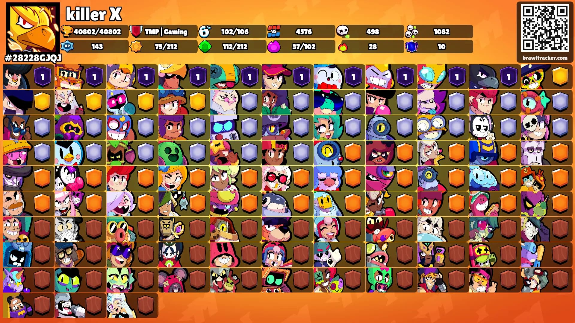 killer X's Ranks