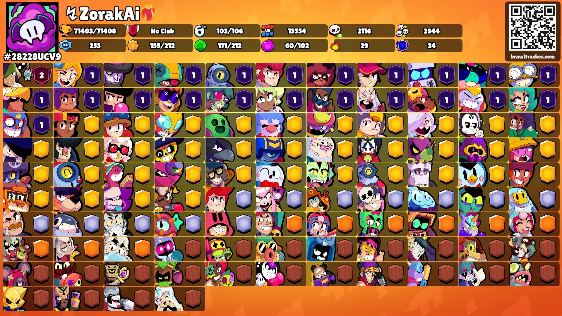 ↯ZorakAi❤️‍🔥's Ranks