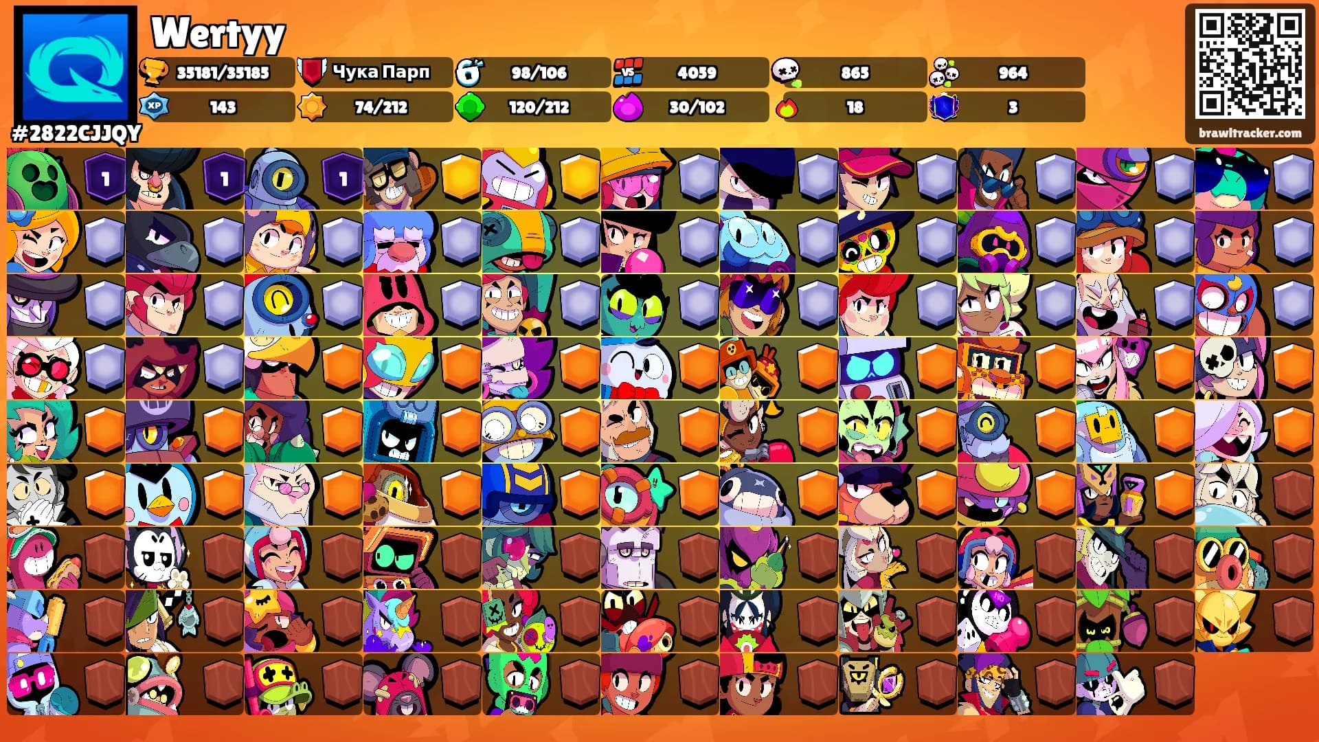 Wertyy's Ranks