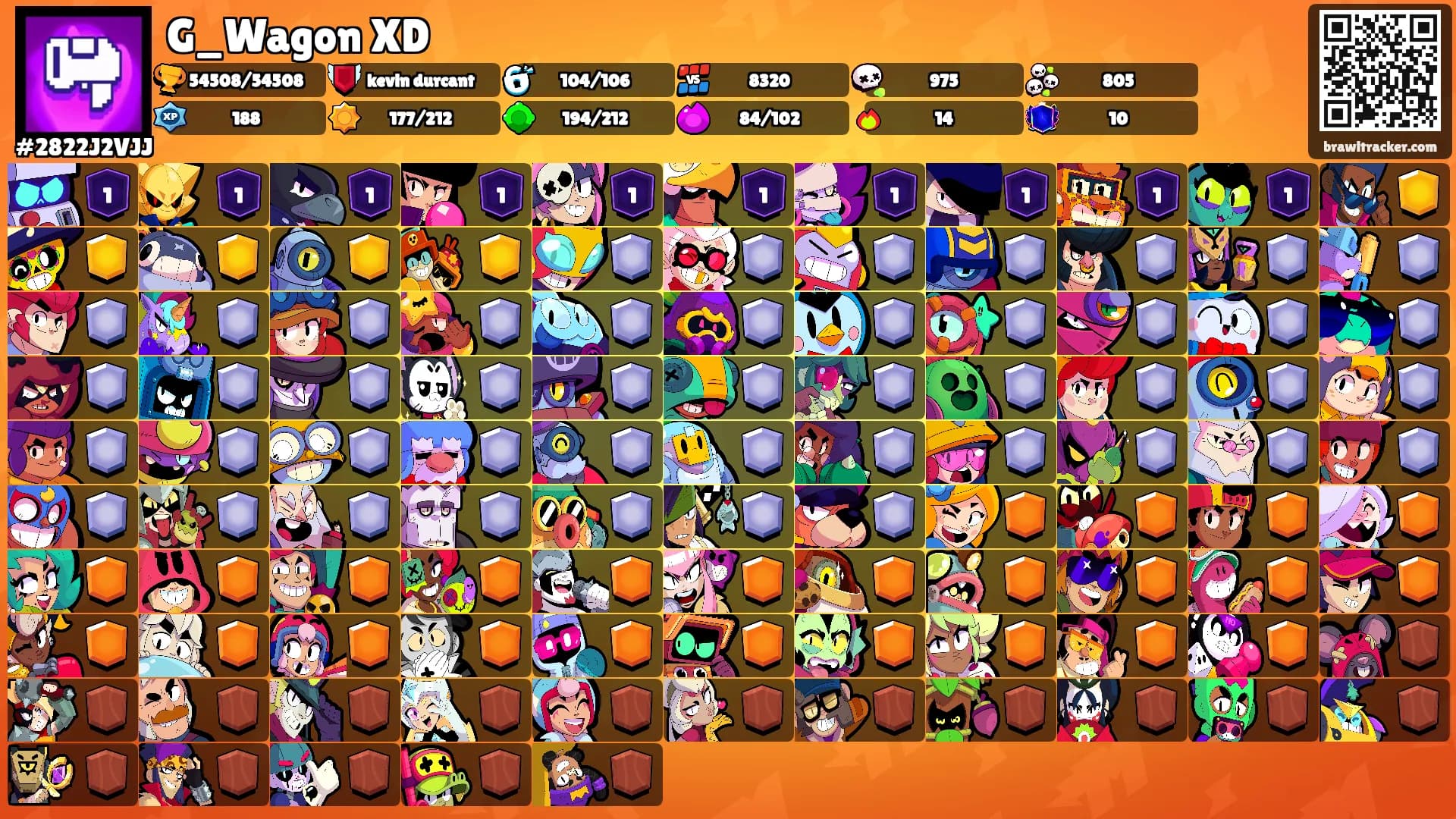 G_Wagon XD's Ranks