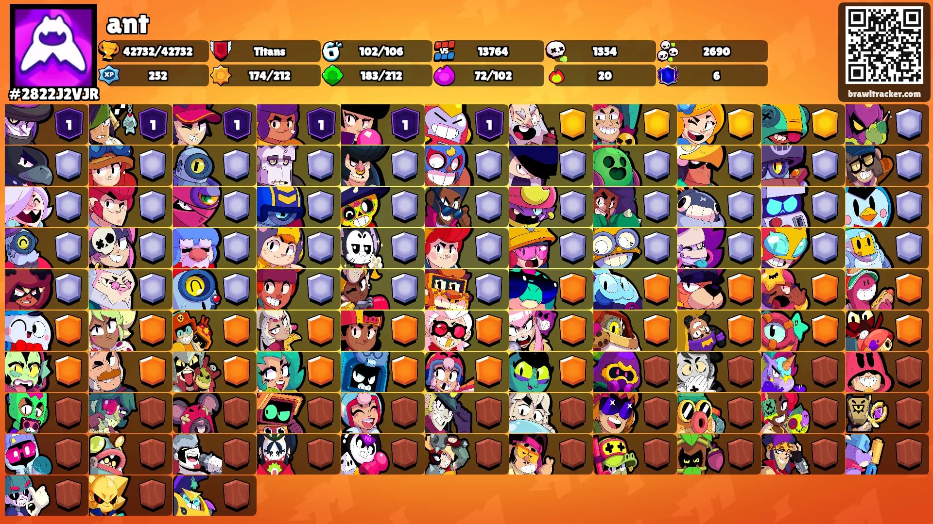 ant's Ranks
