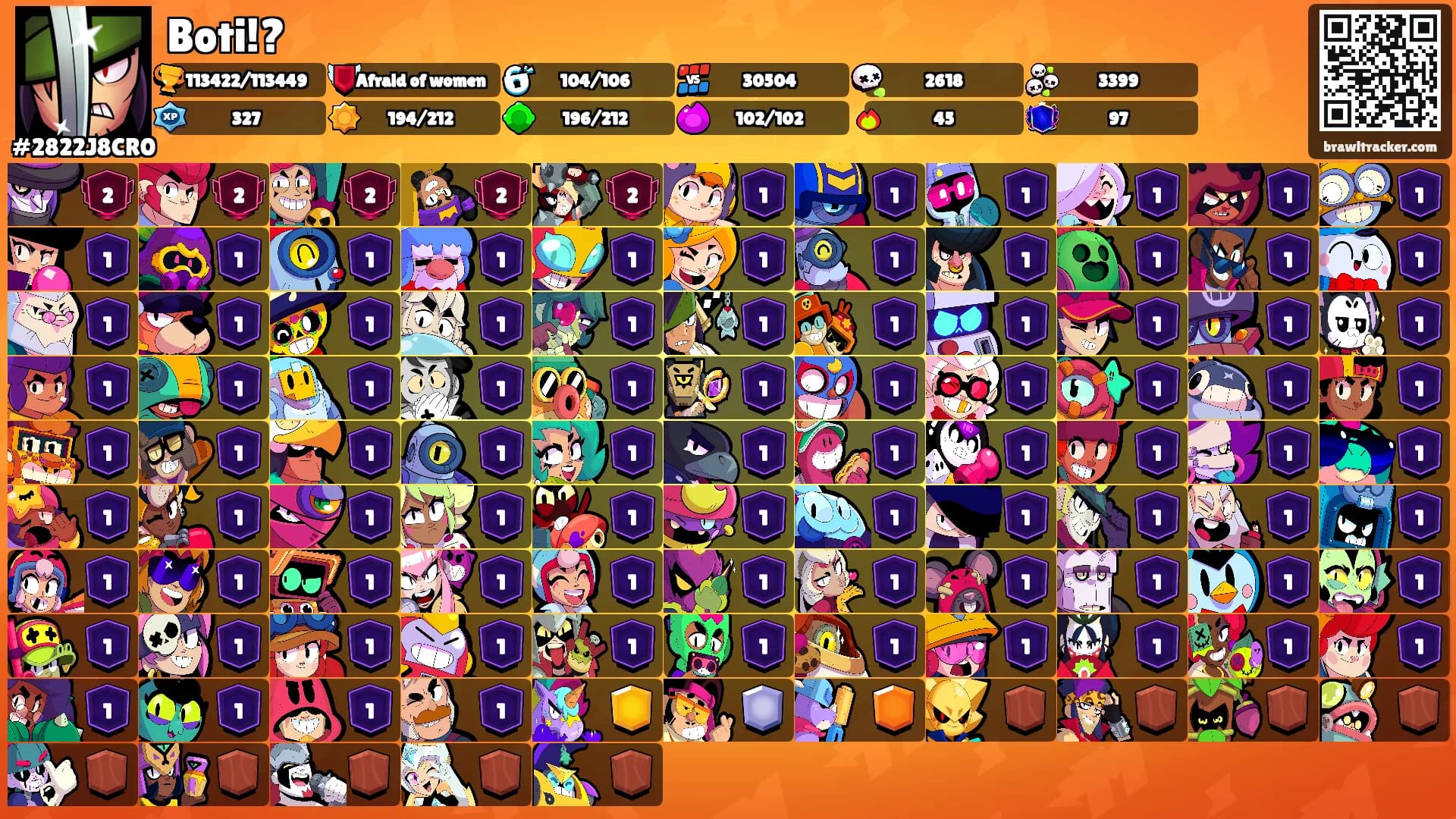 Boti!?'s Ranks