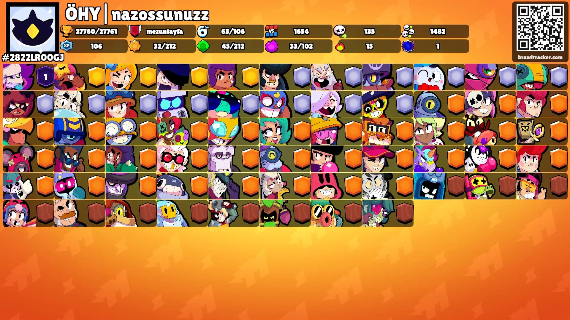 ÖHY|nazossunuzz's Ranks