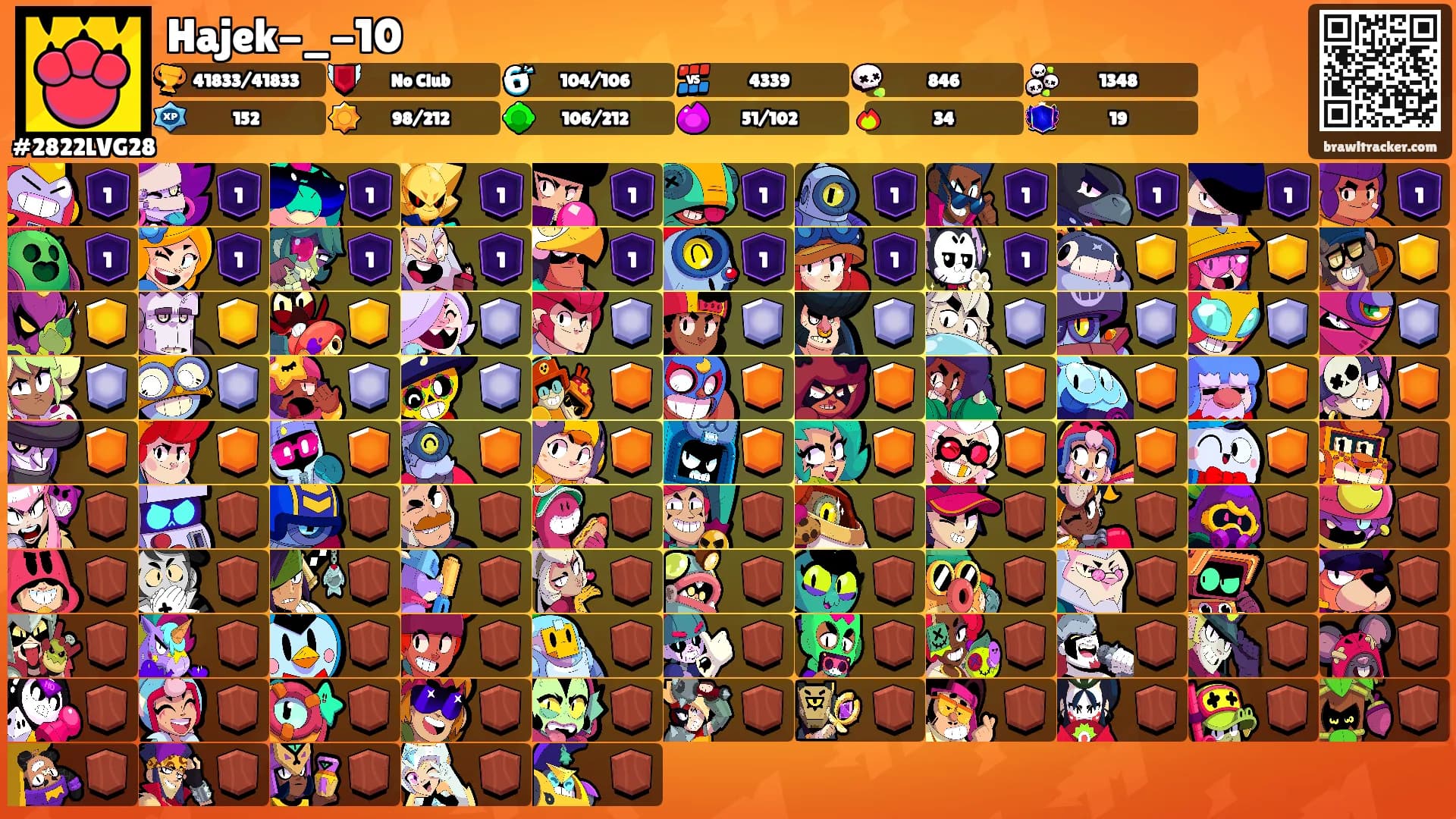Hajek-_-10's Ranks