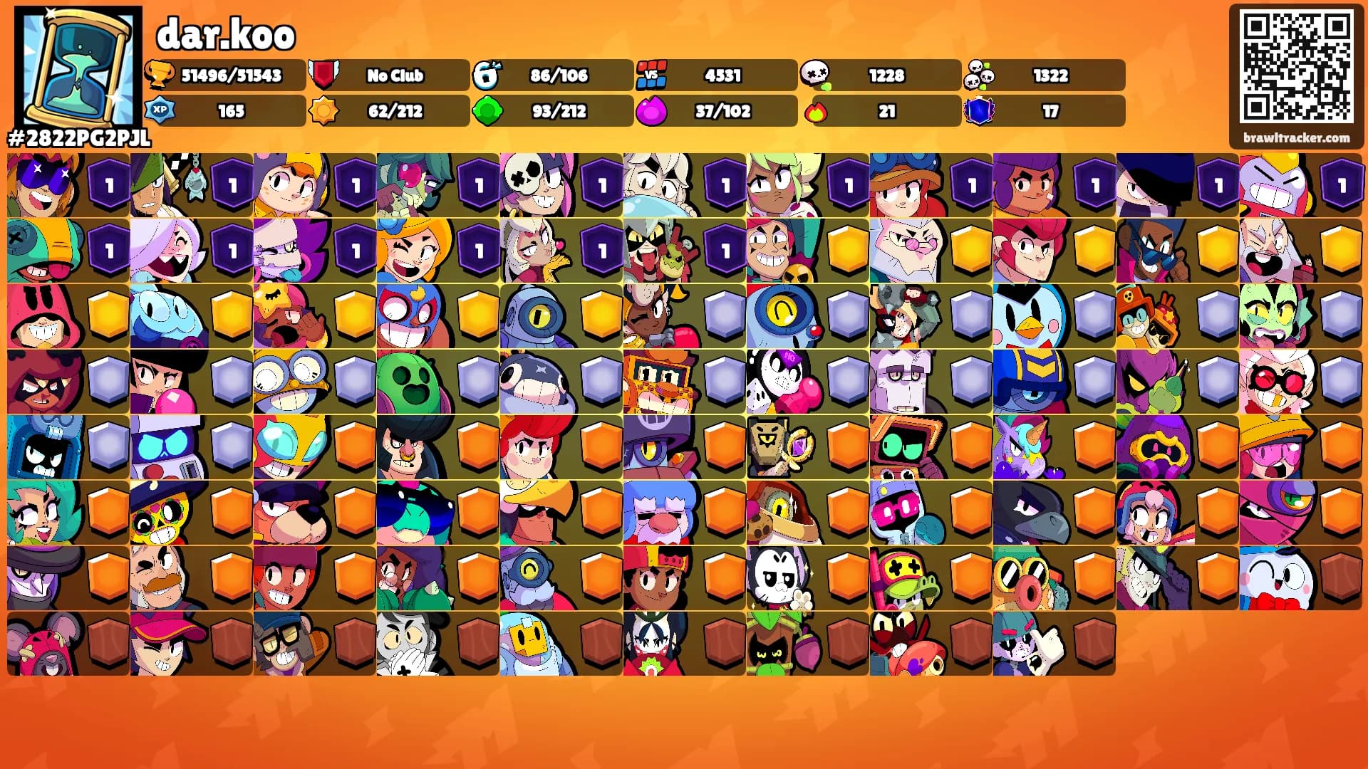 dar.koo's Ranks